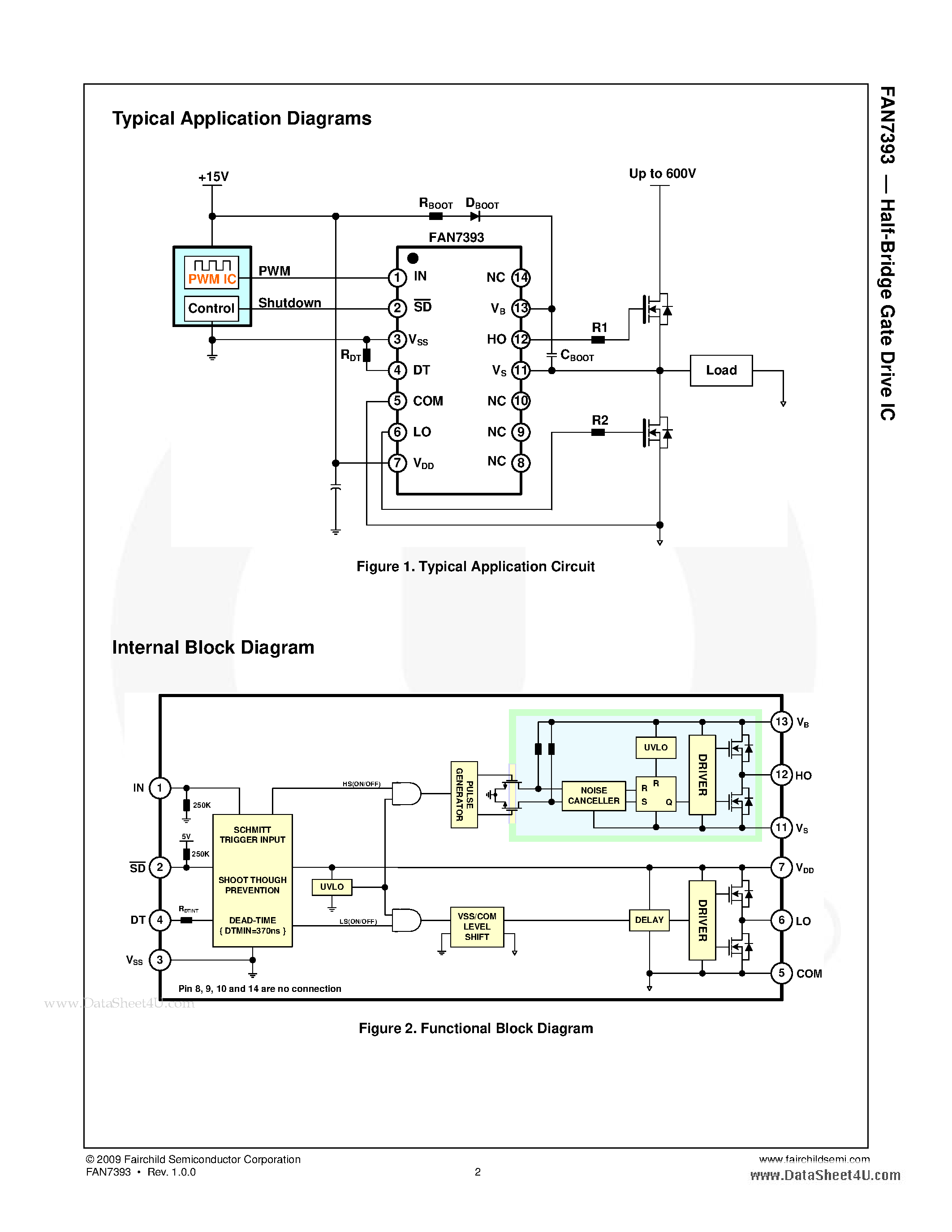 Даташит FAN7393 - Half-Bridge Gate Drive IC страница 2