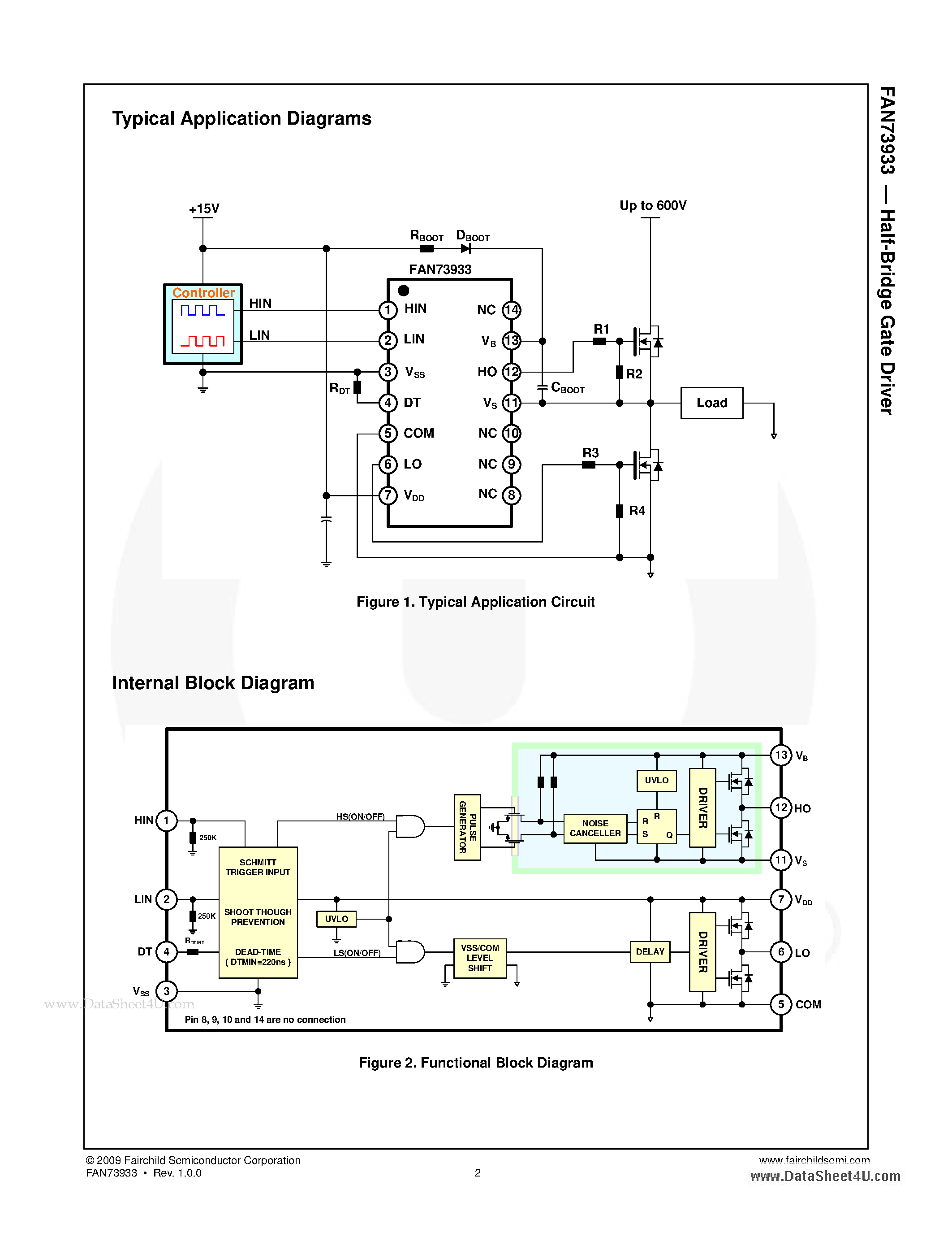 Даташит на микросхему FAN73933 страница 2 Даташит FAN73933 - Half-Bridge Gate Drive IC страница 2