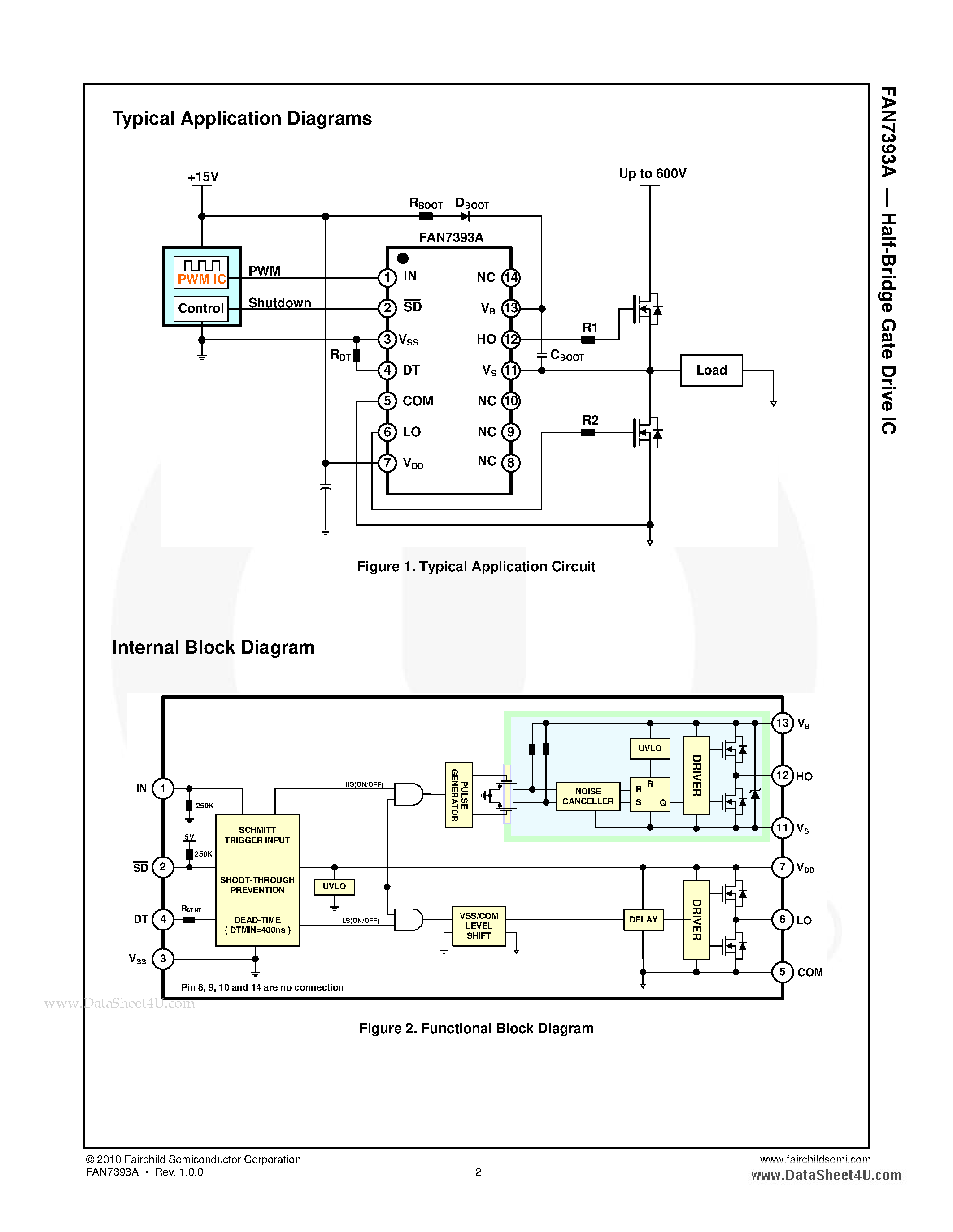 Даташит FAN7393A - Half-Bridge Gate Drive IC страница 2