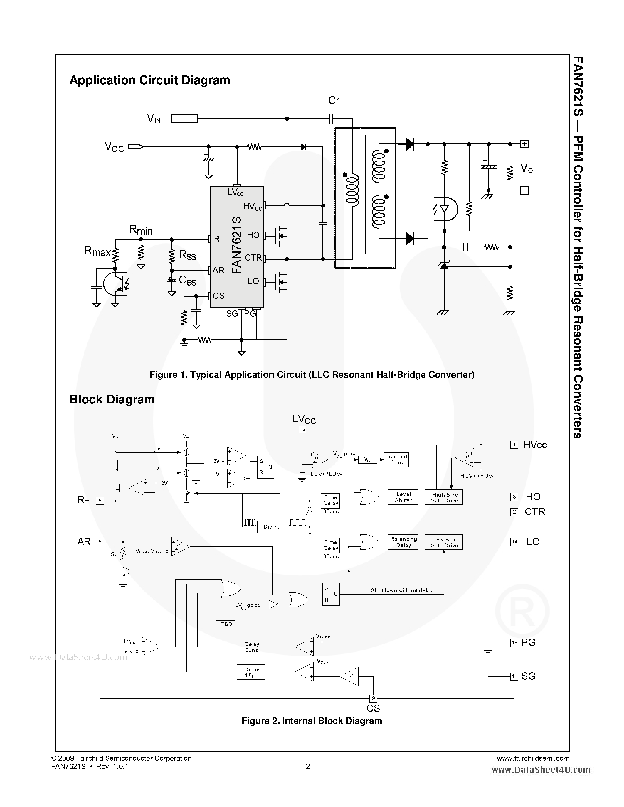 Даташит на микросхему FAN7621S страница 2 Даташит FAN7621S - PFM Controller страница 2