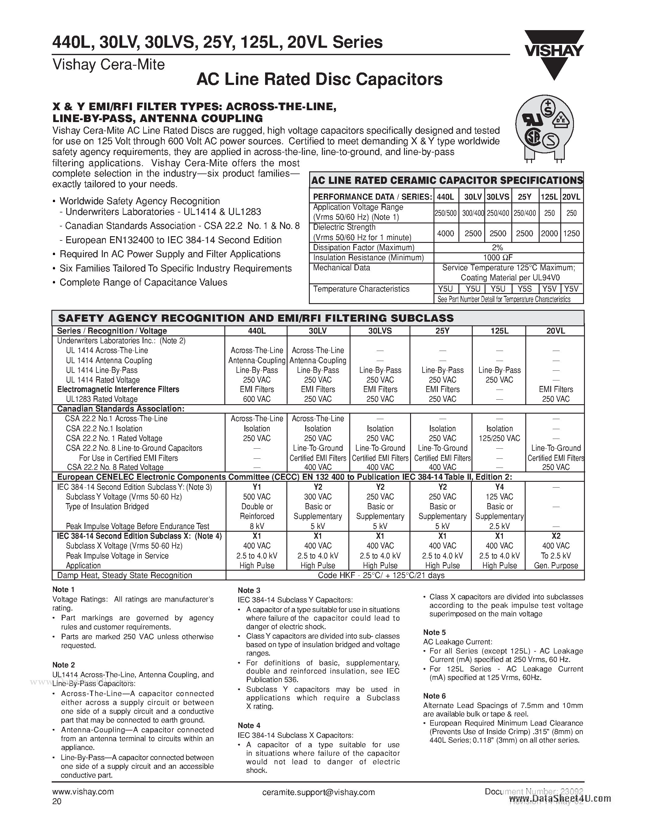 Datasheet 125L - AC Line Rated Disc Capacitors page 1