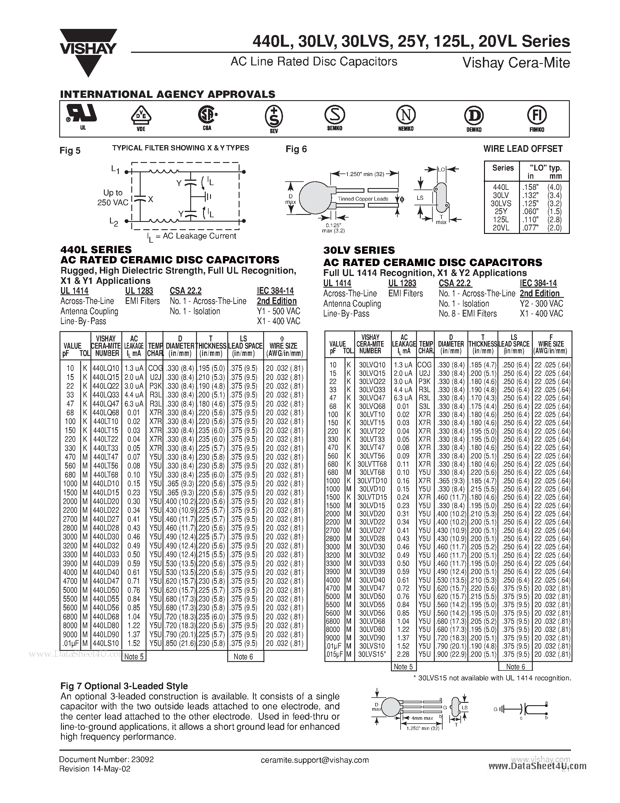 Datasheet 125L - AC Line Rated Disc Capacitors page 2