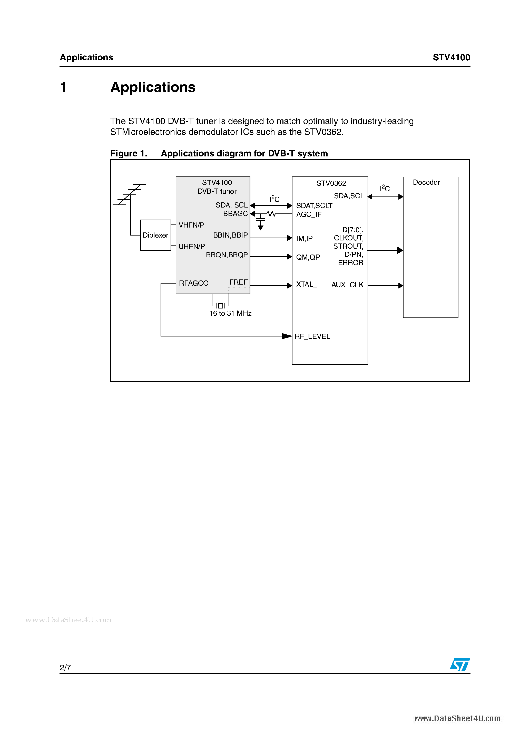 Datasheet STV4100 - Ultra-compact low-power 3.3-V terrestrial tuner IC page 2