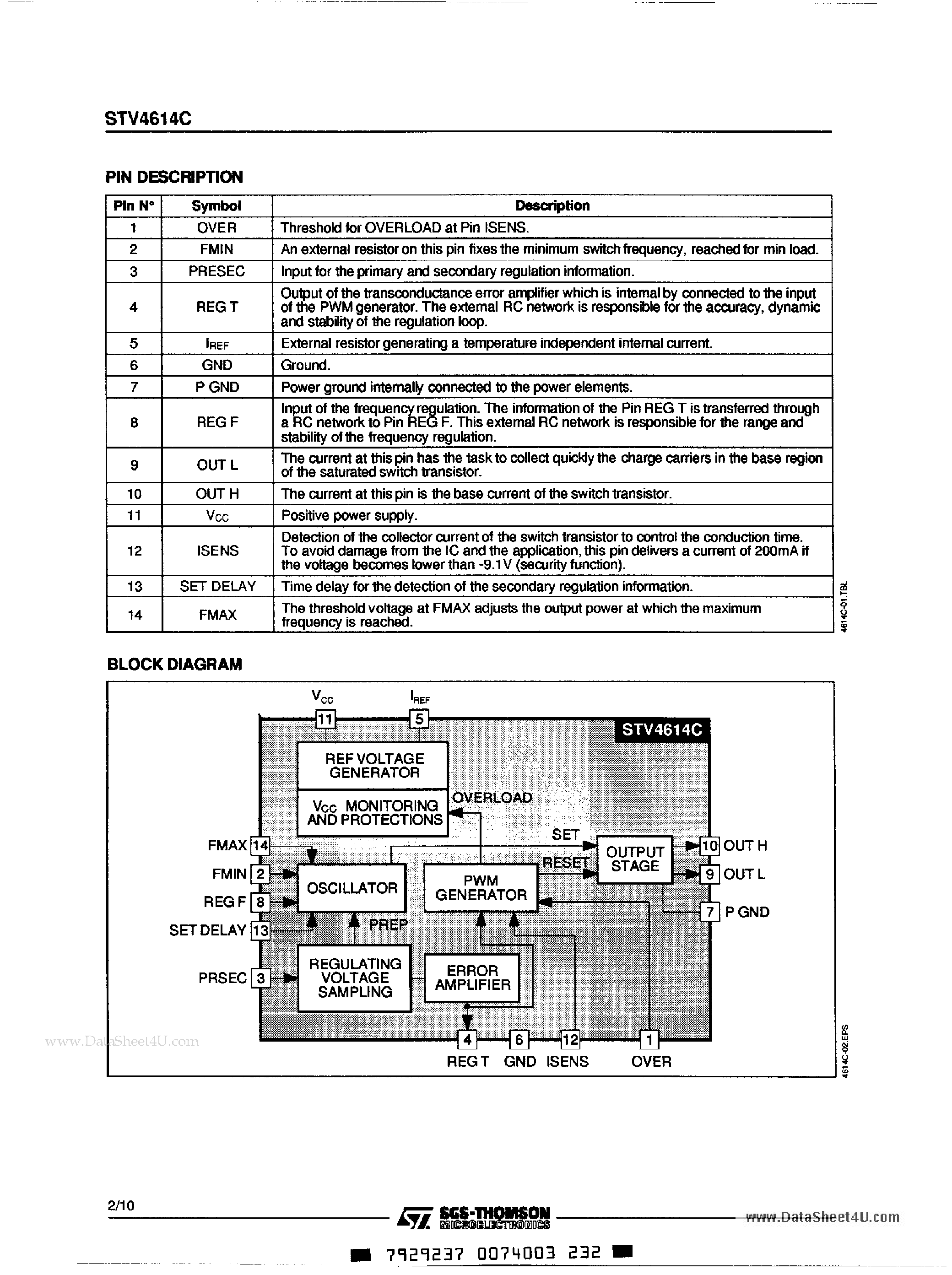 Datasheet STV4614C page 2 Datasheet STV4614C - SWITCH MODE POWER SUPPLY CONTROLLER page 2
