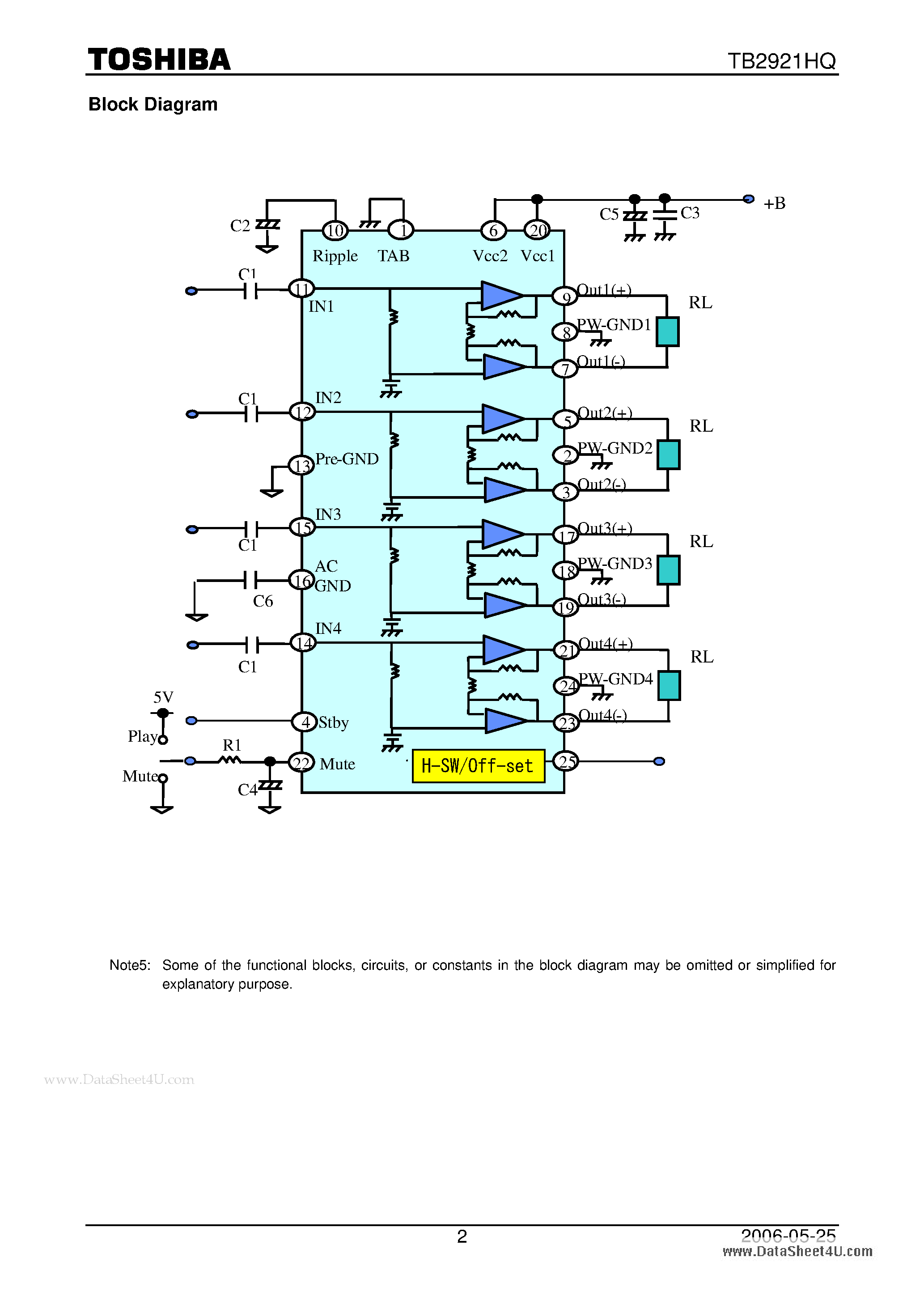 Datasheet TB2921HQ - Maximum Power 50 W BTL X 4-ch Audio Power IC page 2