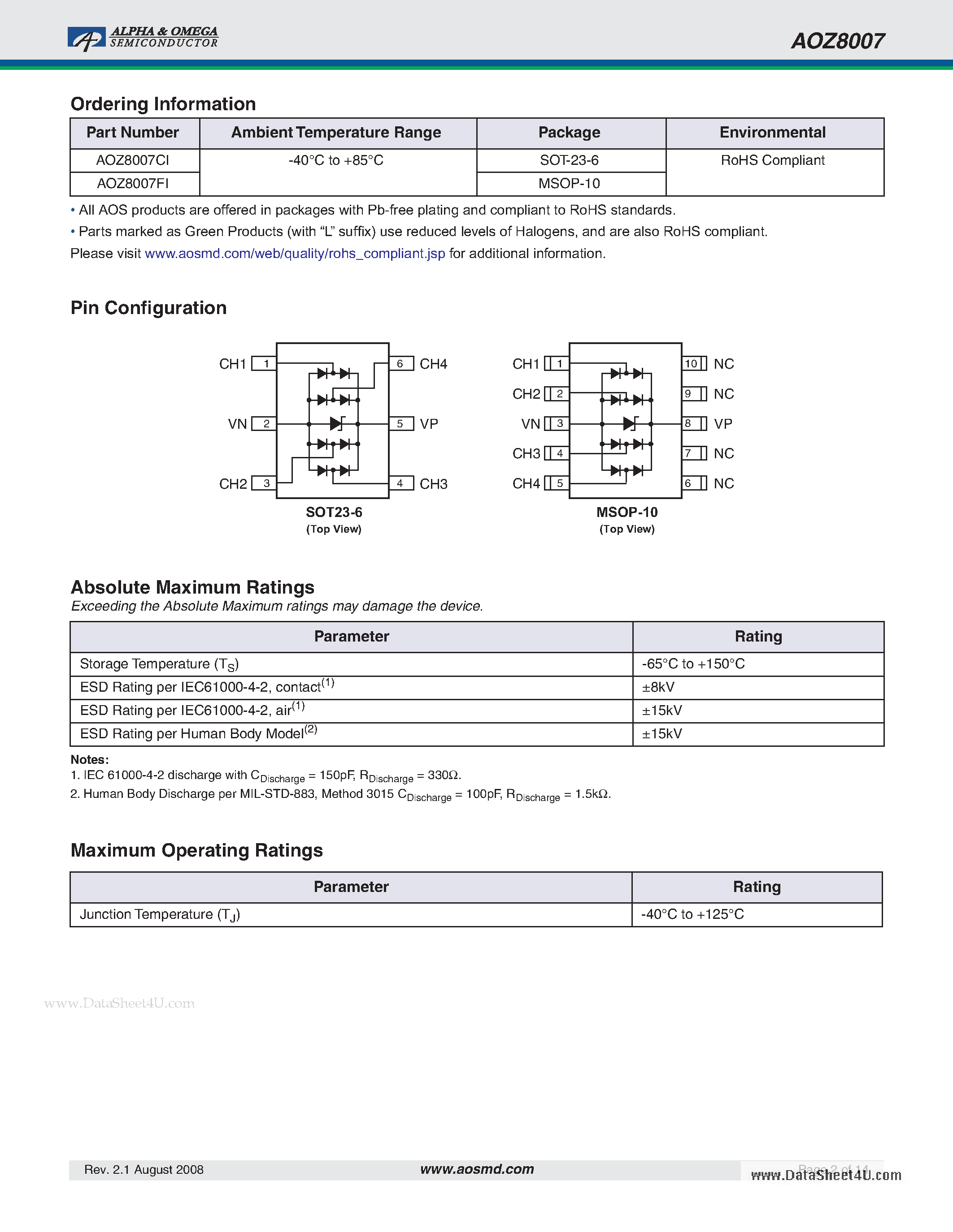 Datasheet AOZ8007 page 2 Datasheet AOZ8007 - Ultra-Low Capacitance TVS Diode Array page 2
