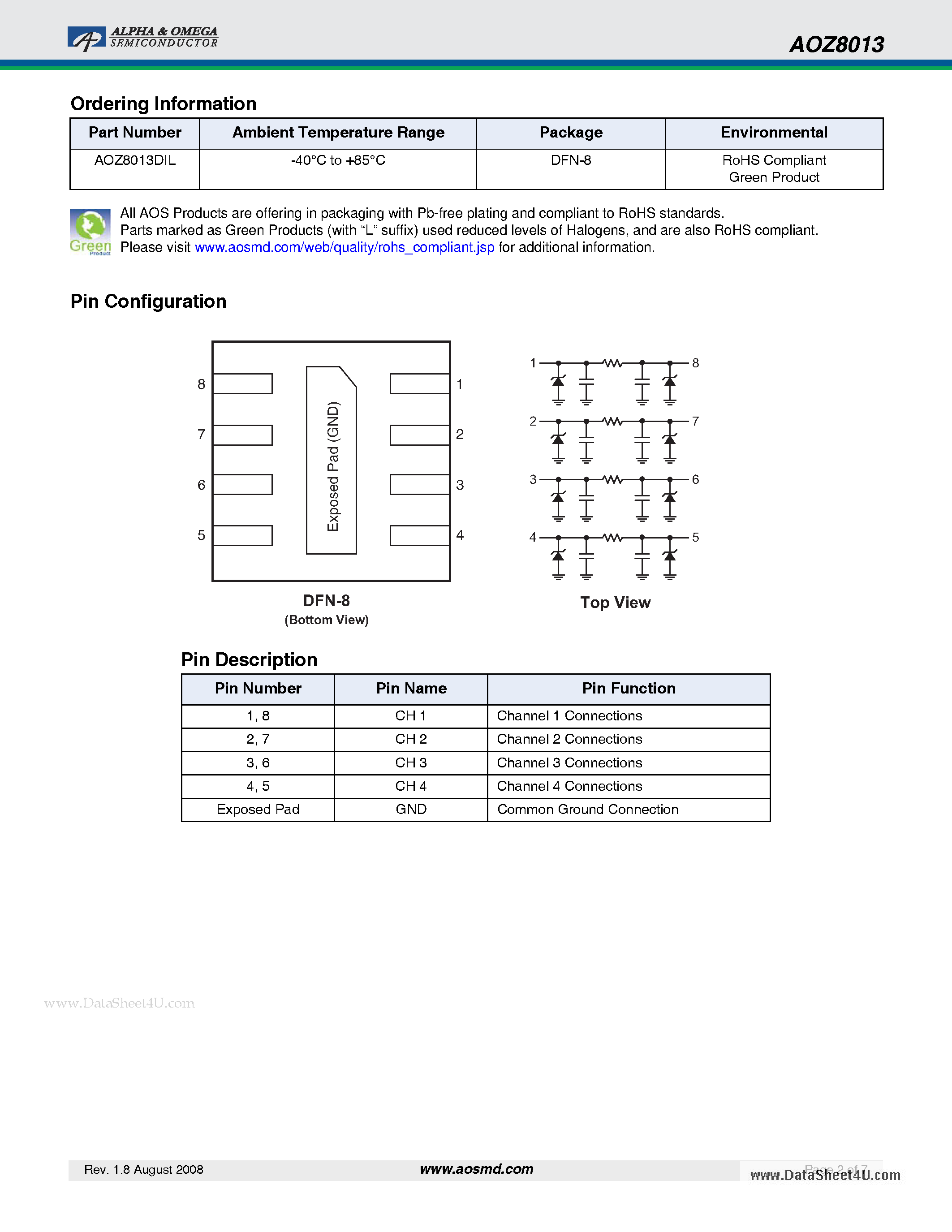 Datasheet AOZ8013 - 4-Line EMI Filter page 2