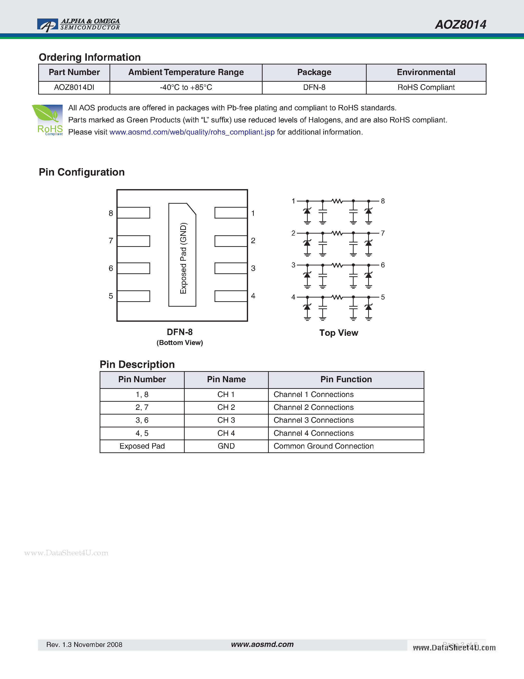 Datasheet AOZ8014 - 4-Line EMI Filter page 2