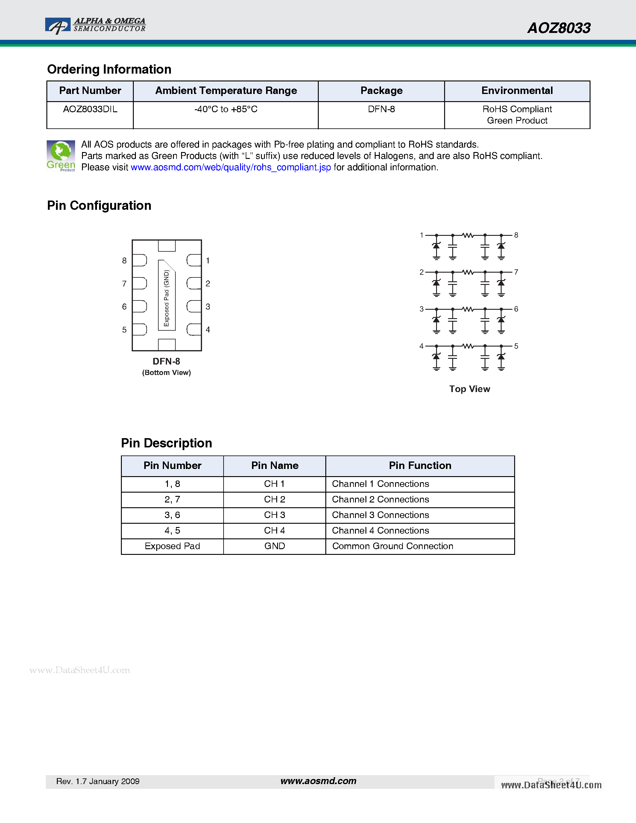 Datasheet AOZ8033 - 4-Line EMI Filter page 2