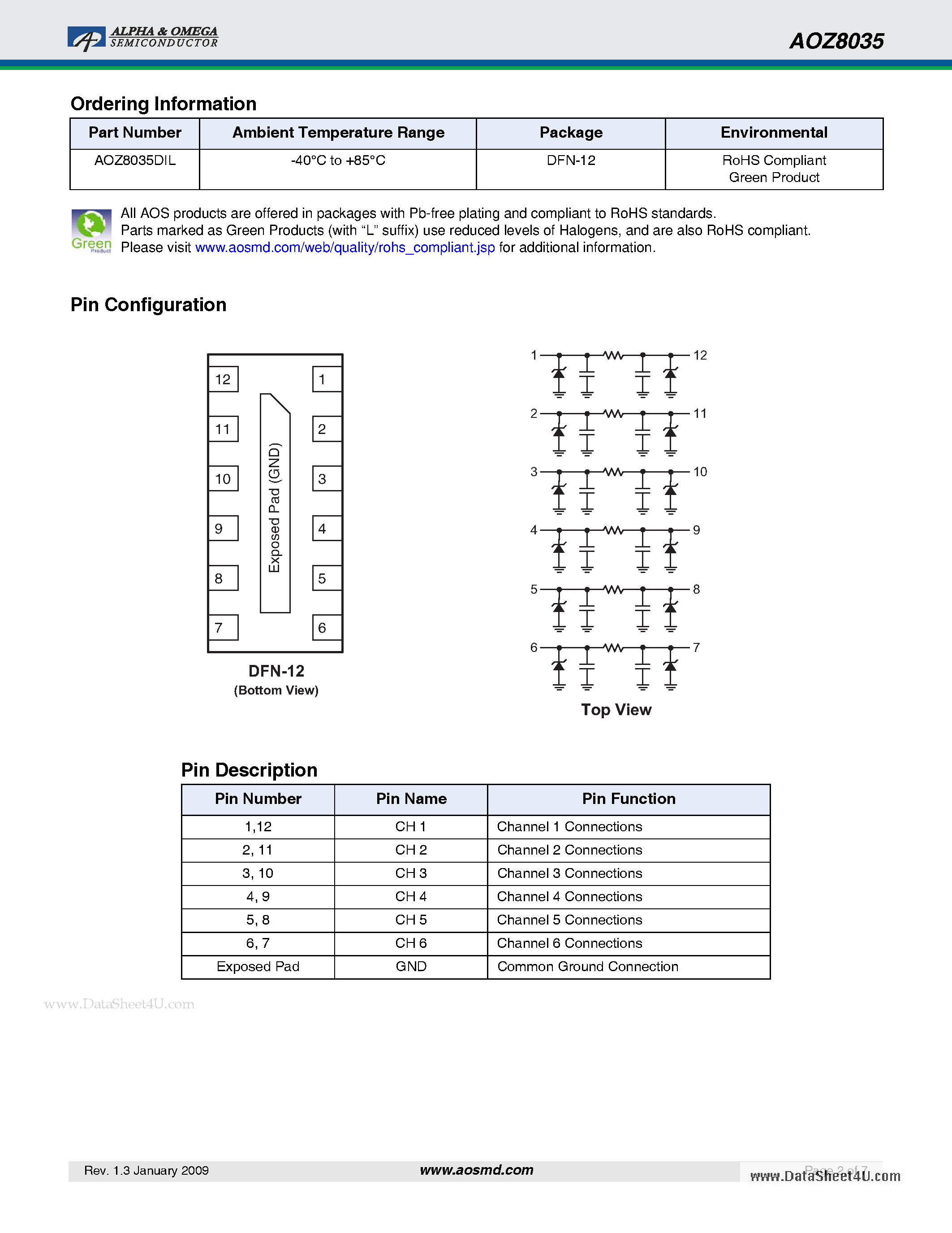 Datasheet AOZ8035 - 6-Line EMI Filter page 2