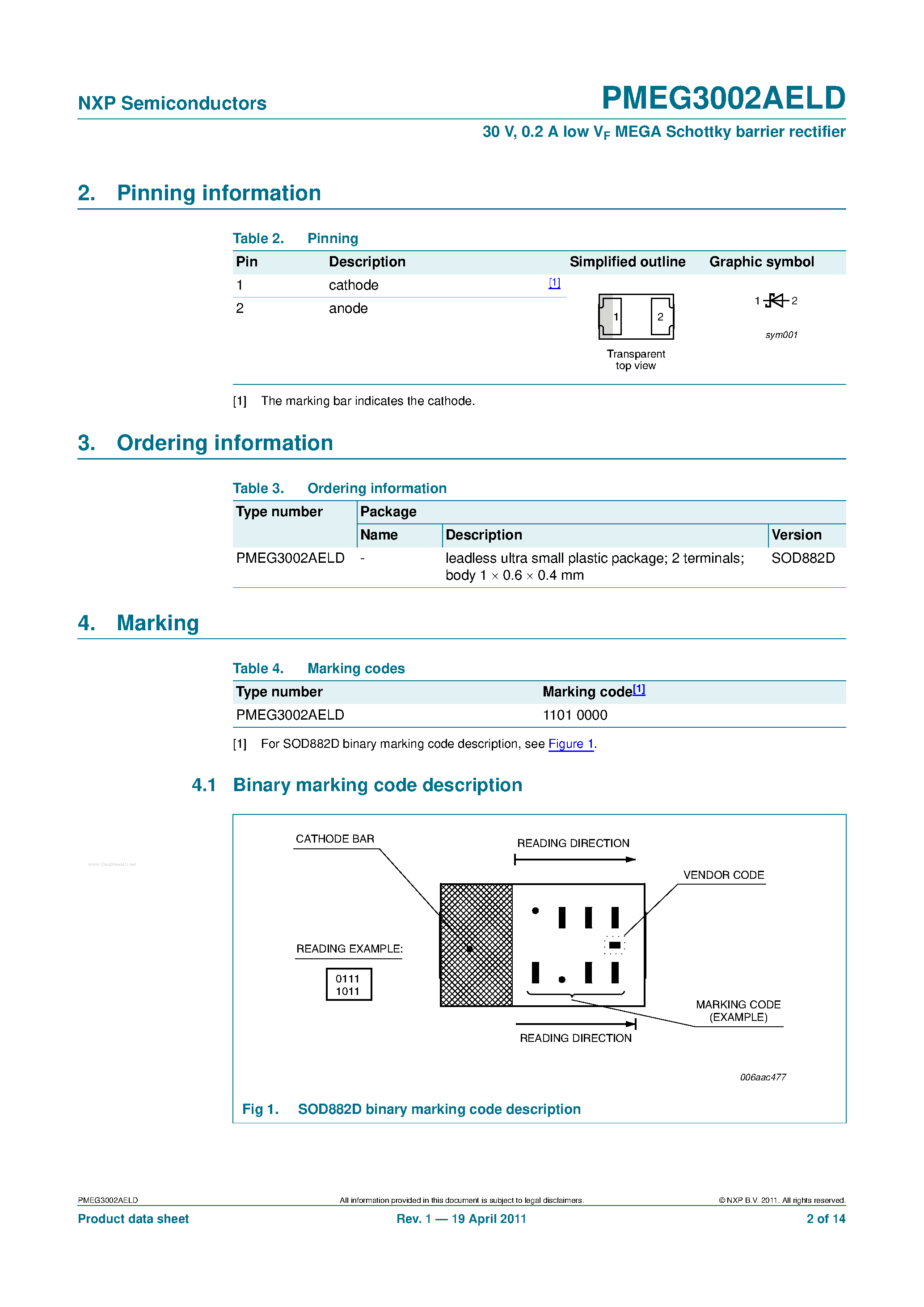 Даташит PMEG3002AELD - 0.2A low VF MEGA Schottky barrier rectifier страница 2