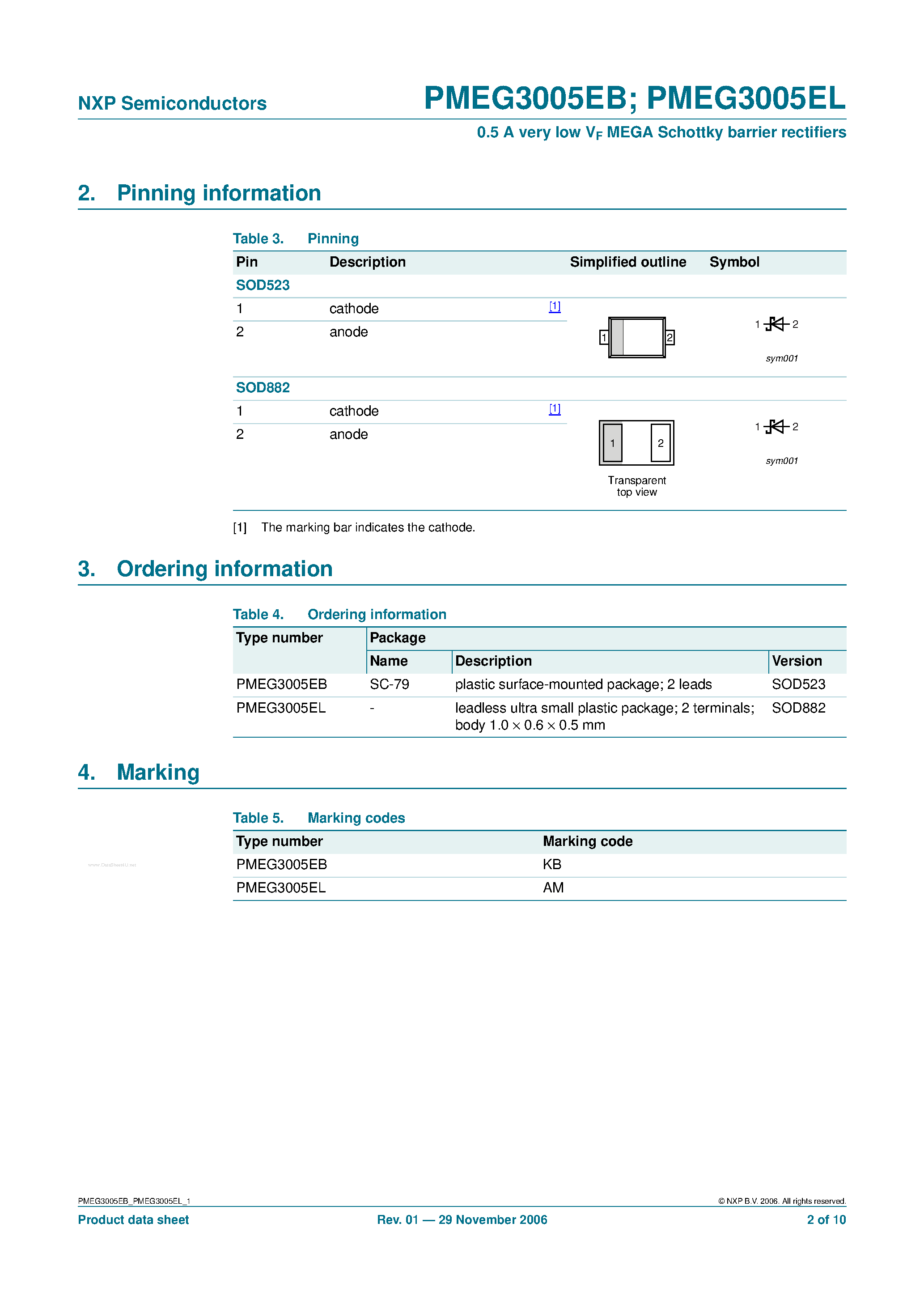Datasheet PMEG3005EB - 0.5A very low VF MEGA Schottky barrier rectifiers page 2