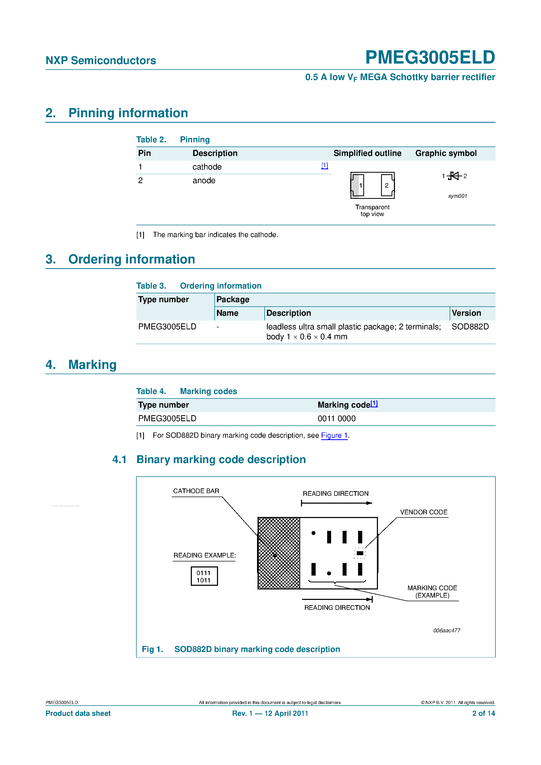 Даташит PMEG3005ELD - 0.5A low VF MEGA Schottky barrier rectifier страница 2