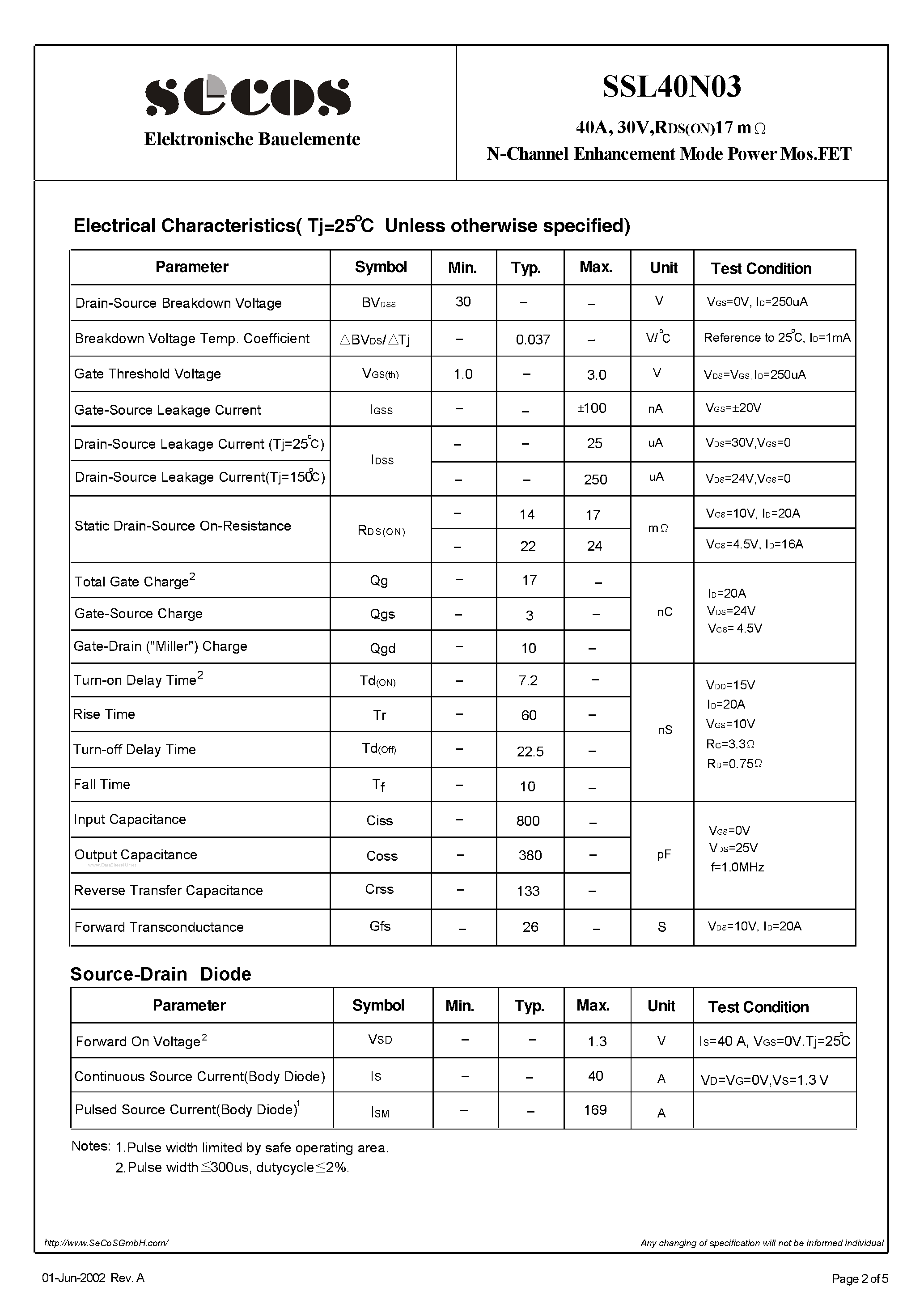 Даташит на микросхему SSL40N03 страница 2 Даташит SSL40N03 - N-Channel Enhancement Mode Power MosFET страница 2