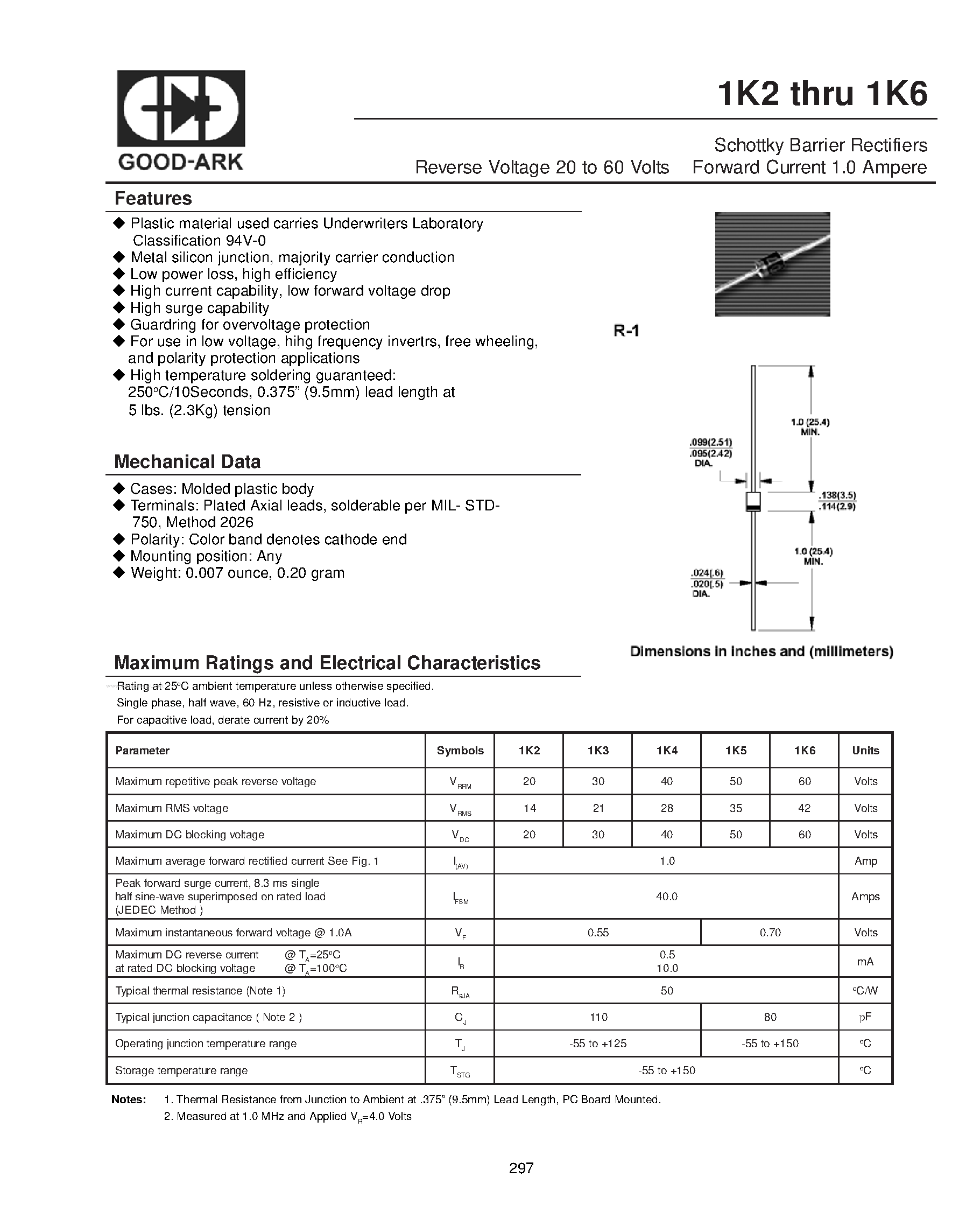 Datasheet 1K3 - Rectifier Diode page 1