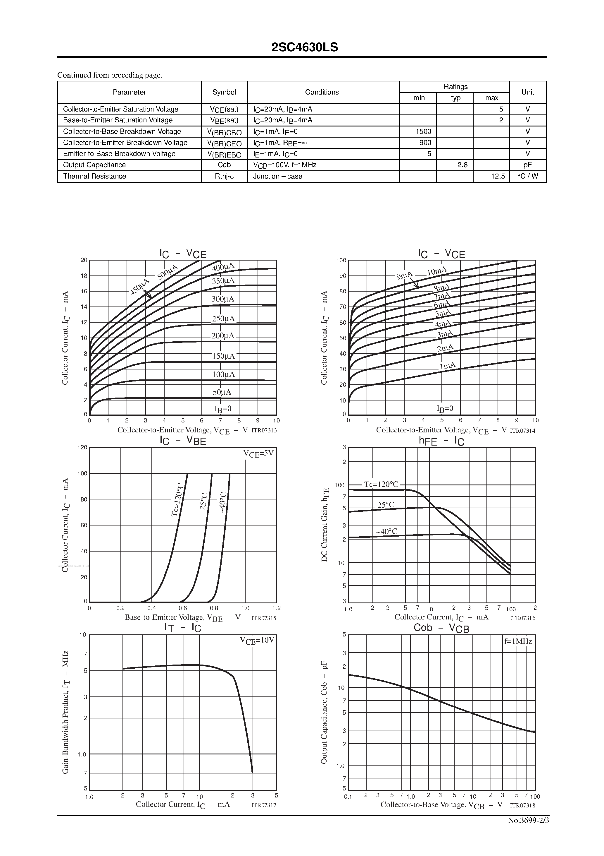 Datasheet 2SC4630LS - 900V / 100mA High-Voltage Amplifier page 2
