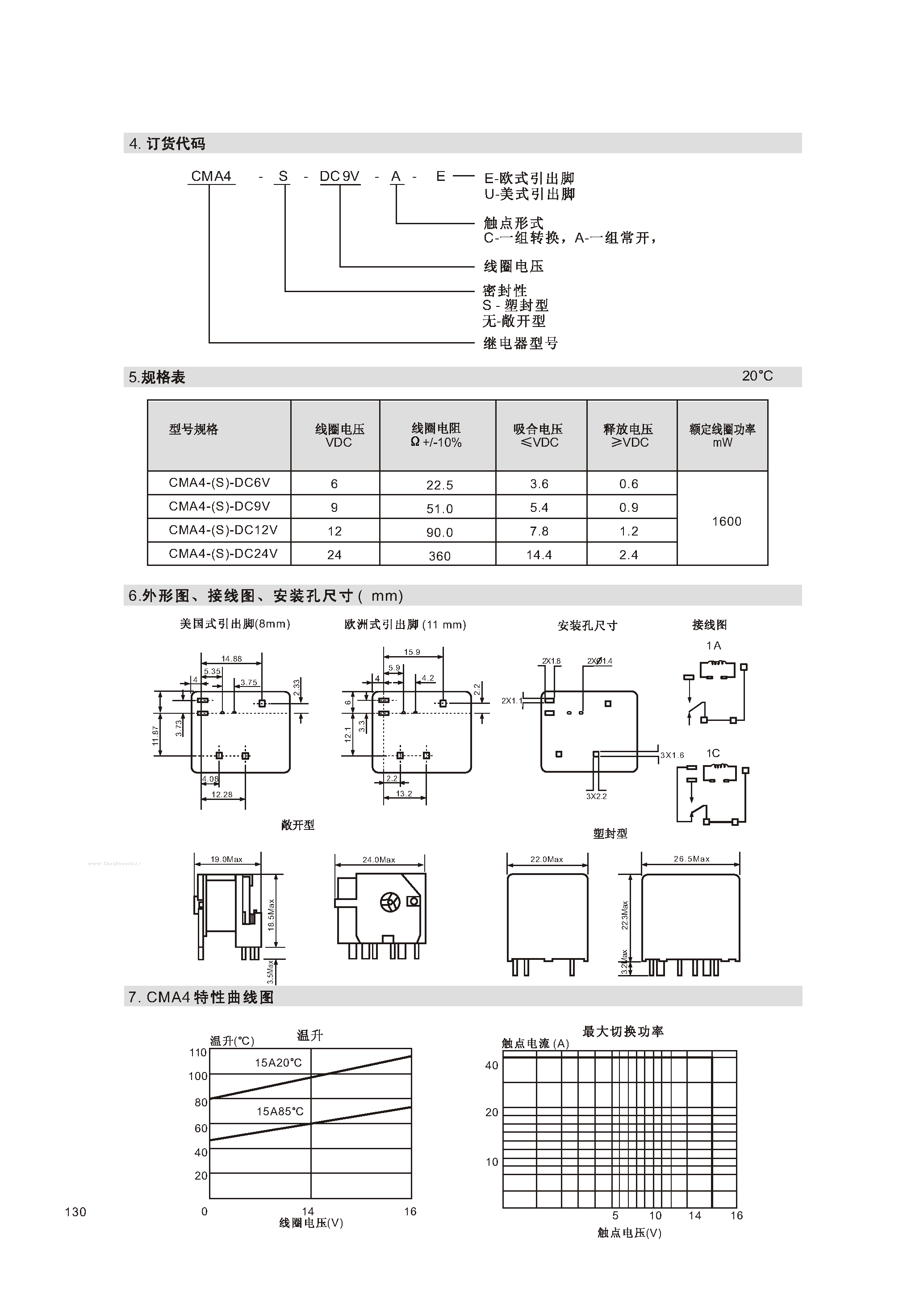 Даташит на микросхему CMA4-DC12V страница 2 Даташит CMA4-DC12V - Relay страница 2