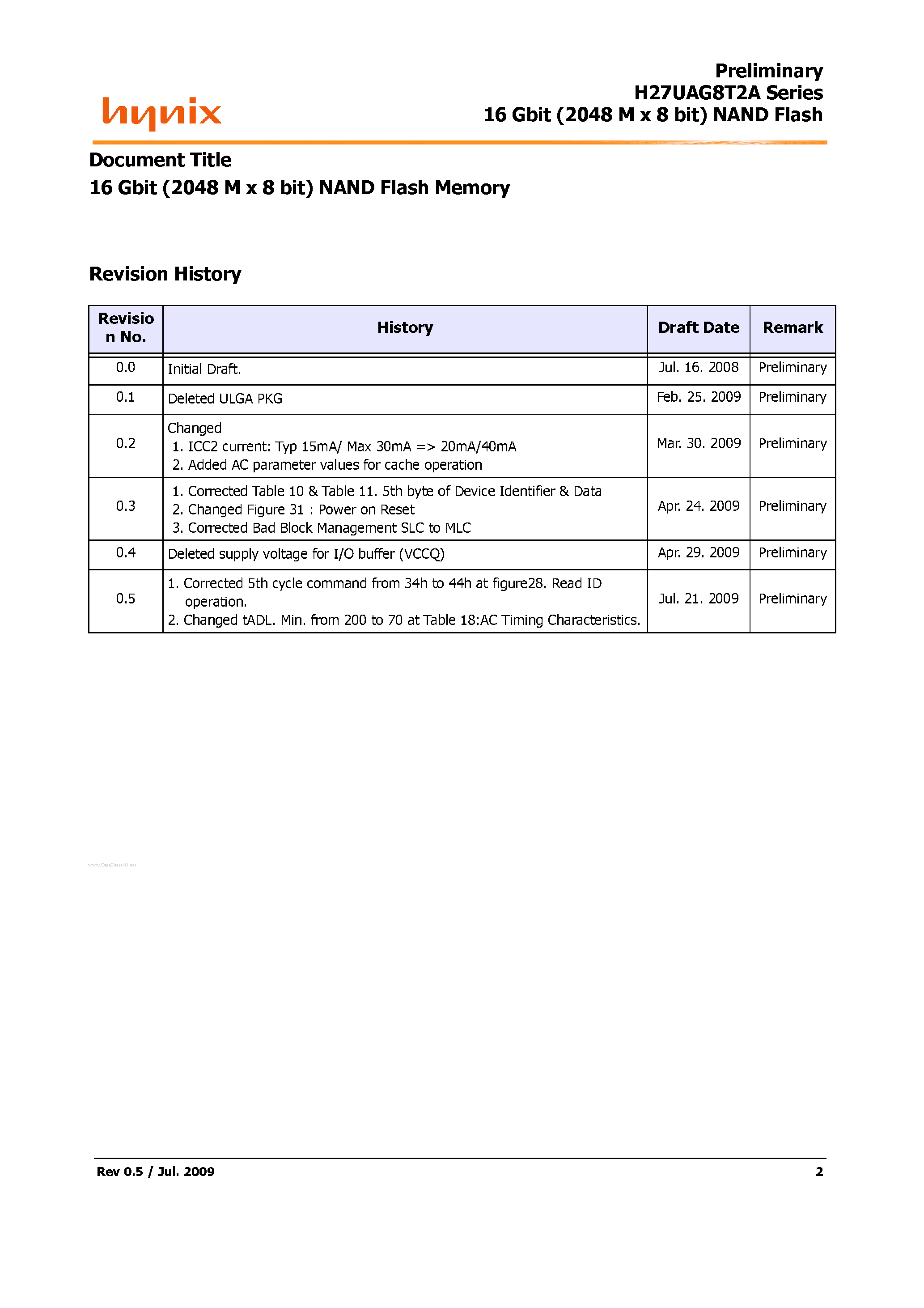 Datasheet H27UAG8T2A - 16 Gbit (2048 M x 8 bit) NAND Flash page 2