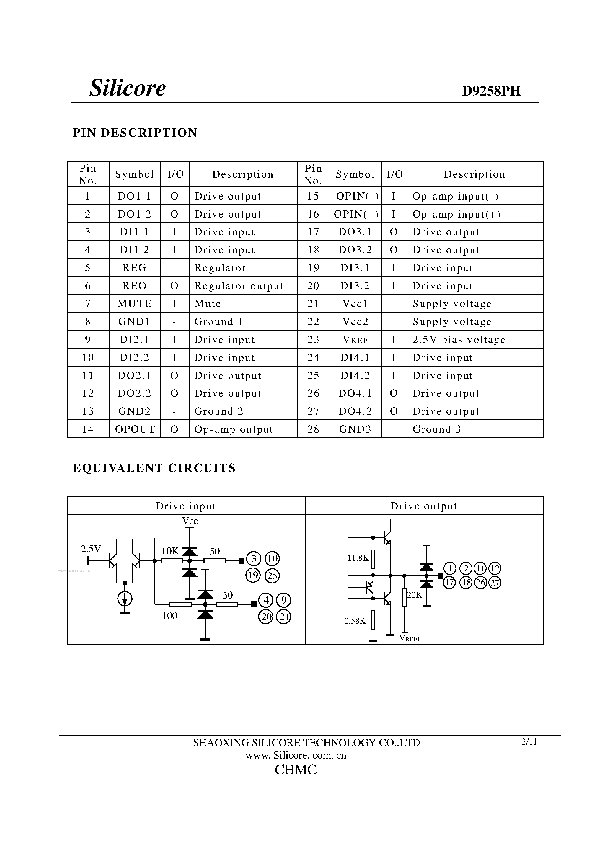 Datasheet D9258PH page 2 Datasheet D9258PH - 4-CH MOTOR DRIVER page 2