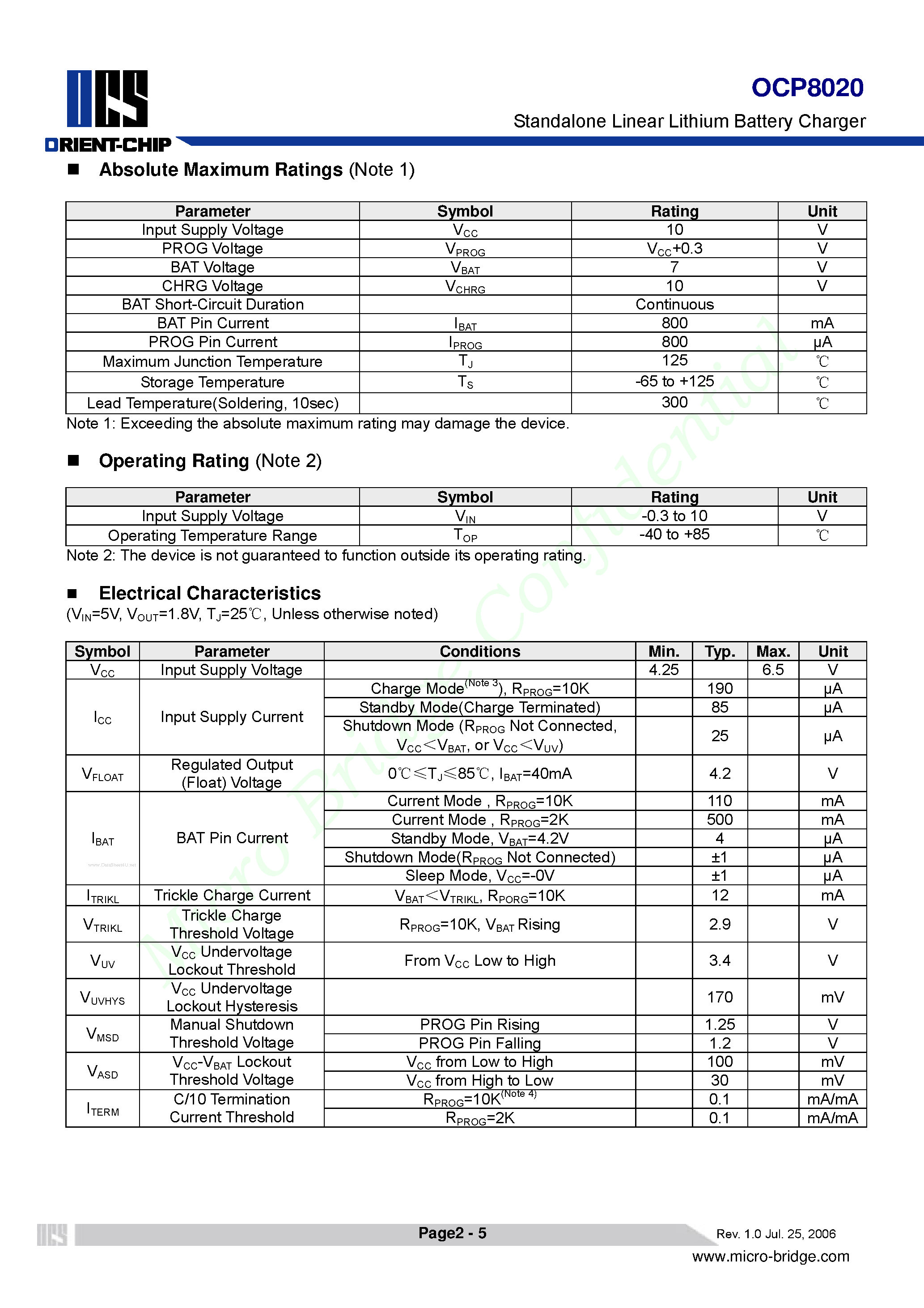 Datasheet OCP8020 page 2 Datasheet OCP8020 - Standalone Linear Lithium Battery Charger page 2