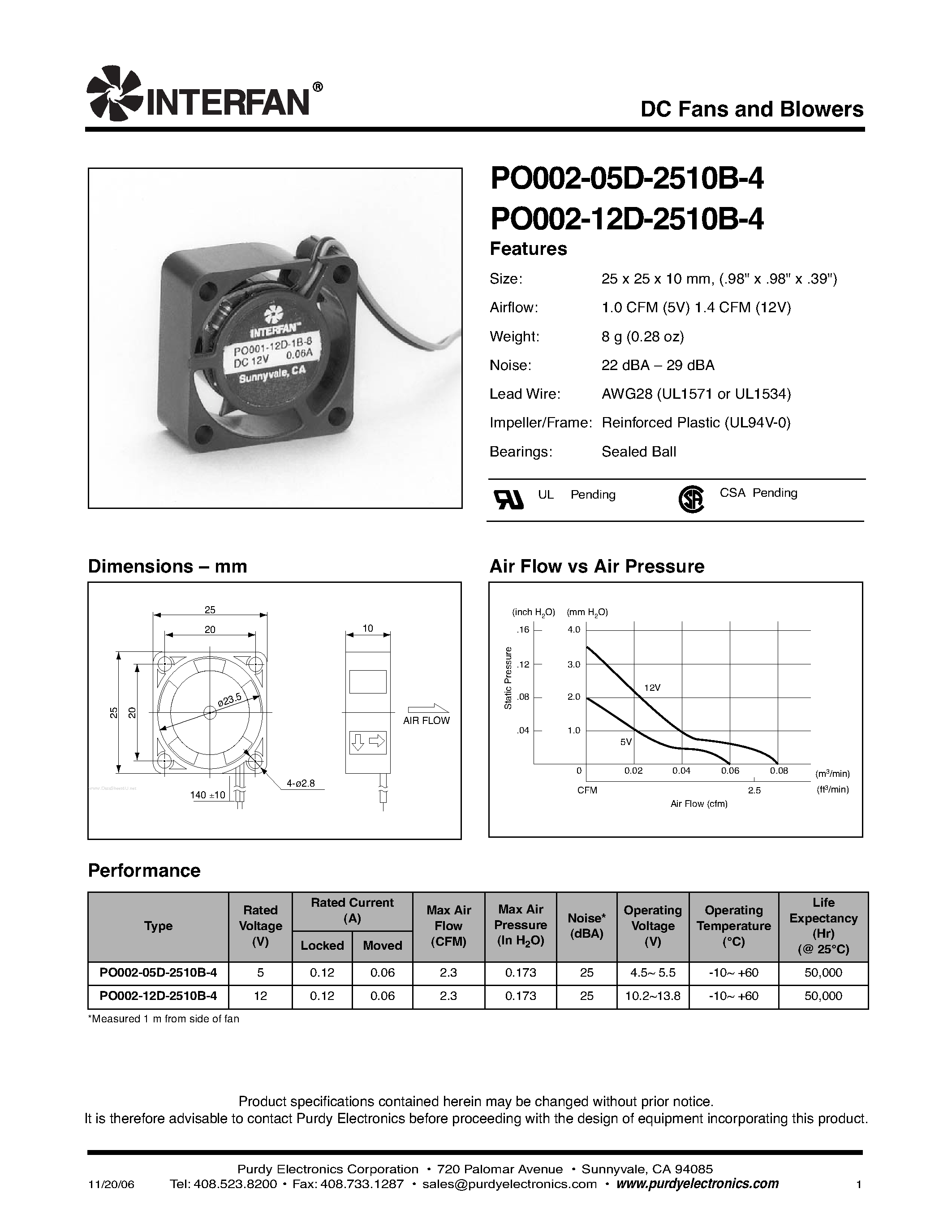 Datasheet PO002-05D-2510B-4 - DC Fans and Blowers page 1