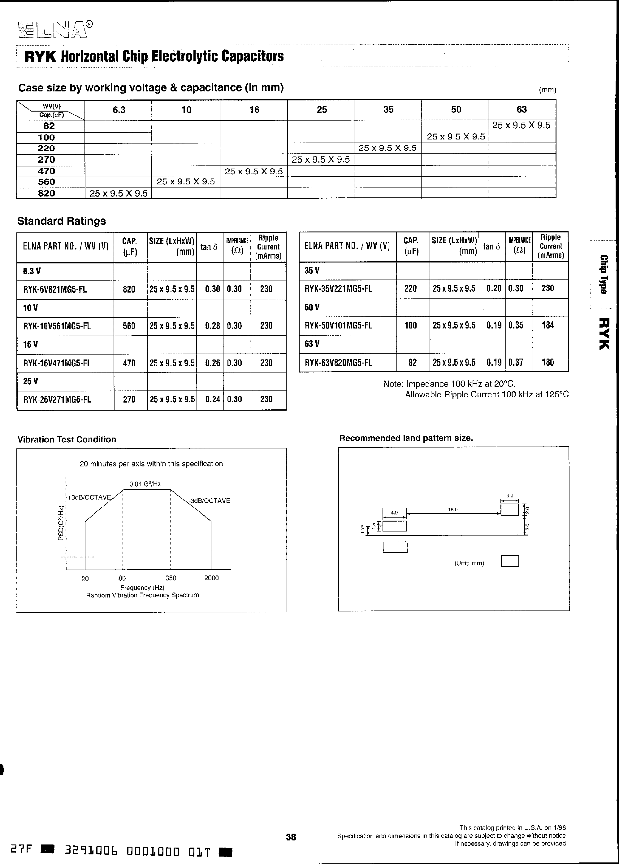 Datasheet RYK-25V101G5-FL - Horizontal Chip Electrolytic Capacitors page 2