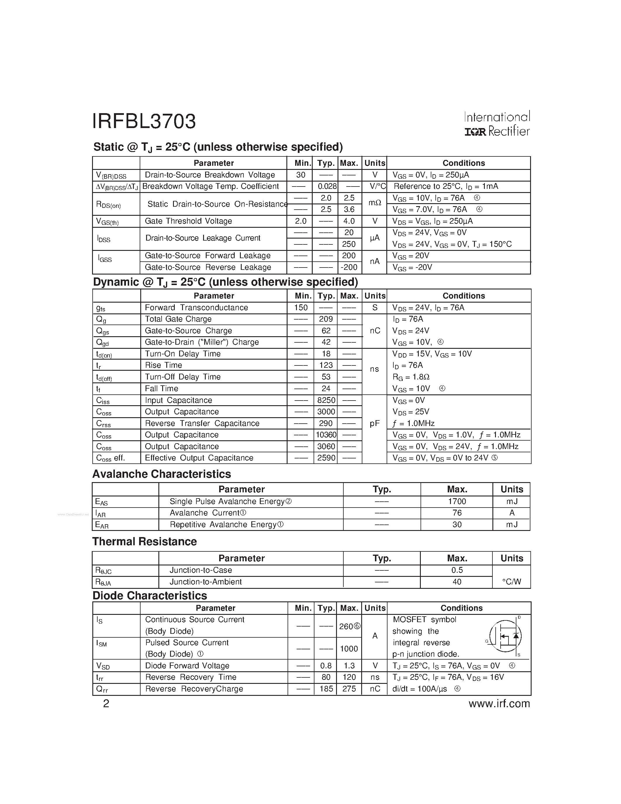 Datasheet IRFBL3703 - SMPS MOSFET page 2