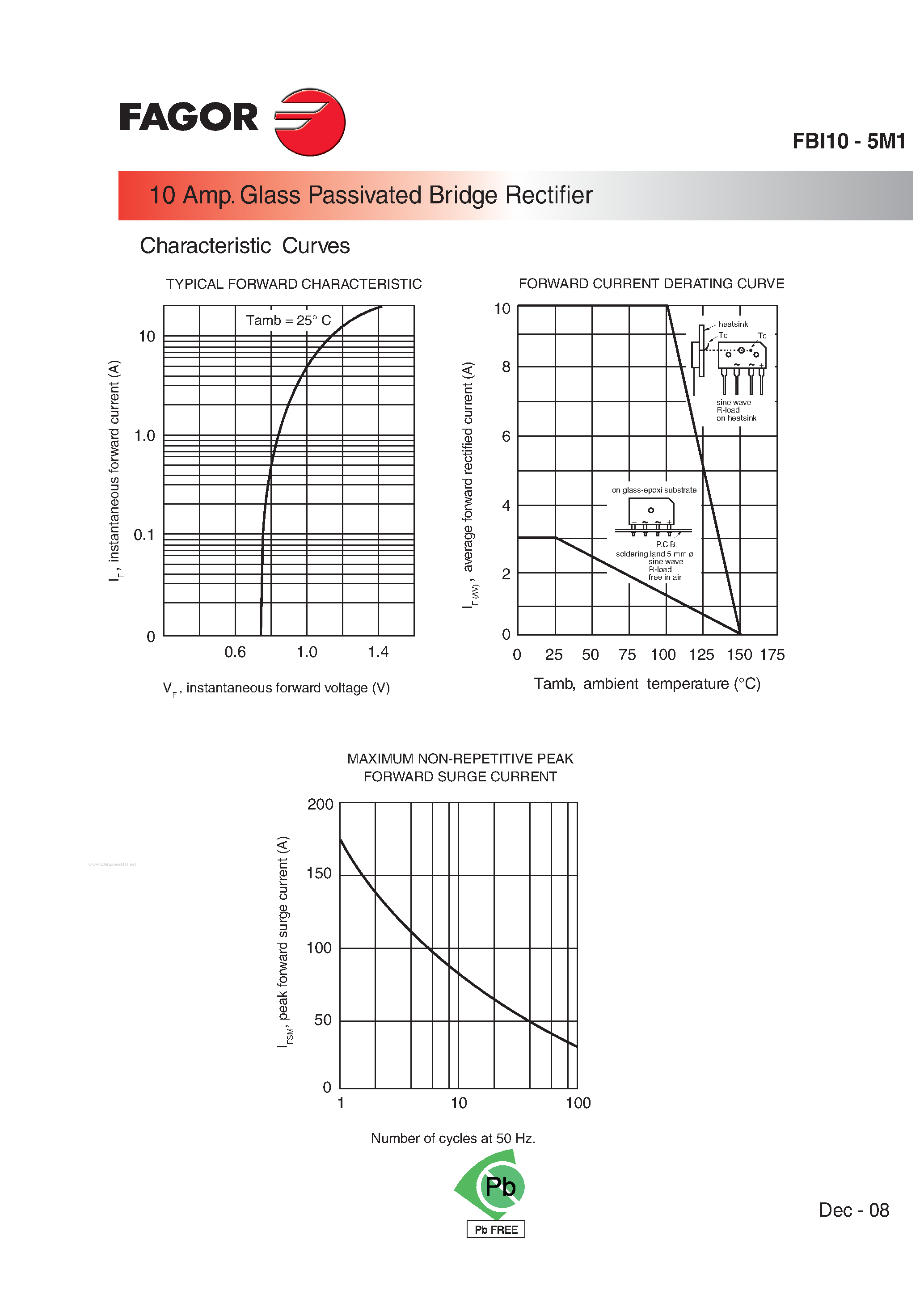 Datasheet FBL10A5M1 - (FBL10x5M1) Rectifier Diode page 2