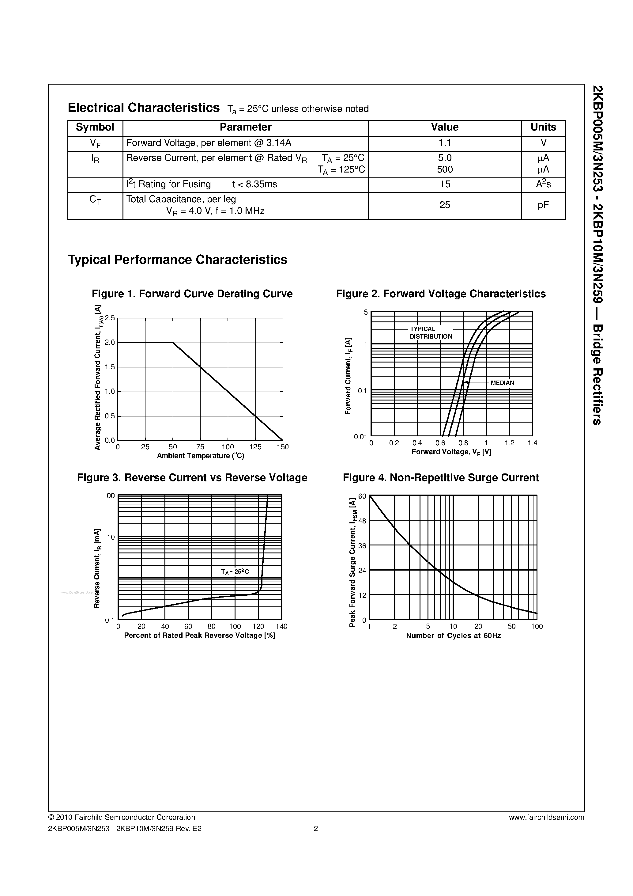 Datasheet 3N253 page 2 Datasheet 3N253 - (3N253 - 3N259) Bridge Rectifiers page 2
