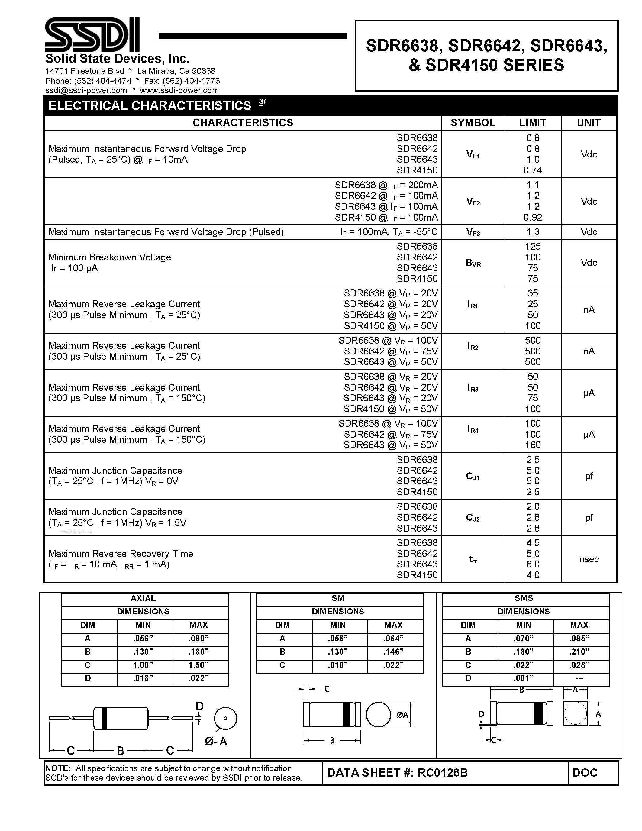 Datasheet SDR4150 page 2 Datasheet SDR4150 - HYPER FAST RECOVERY RECTIFIER page 2