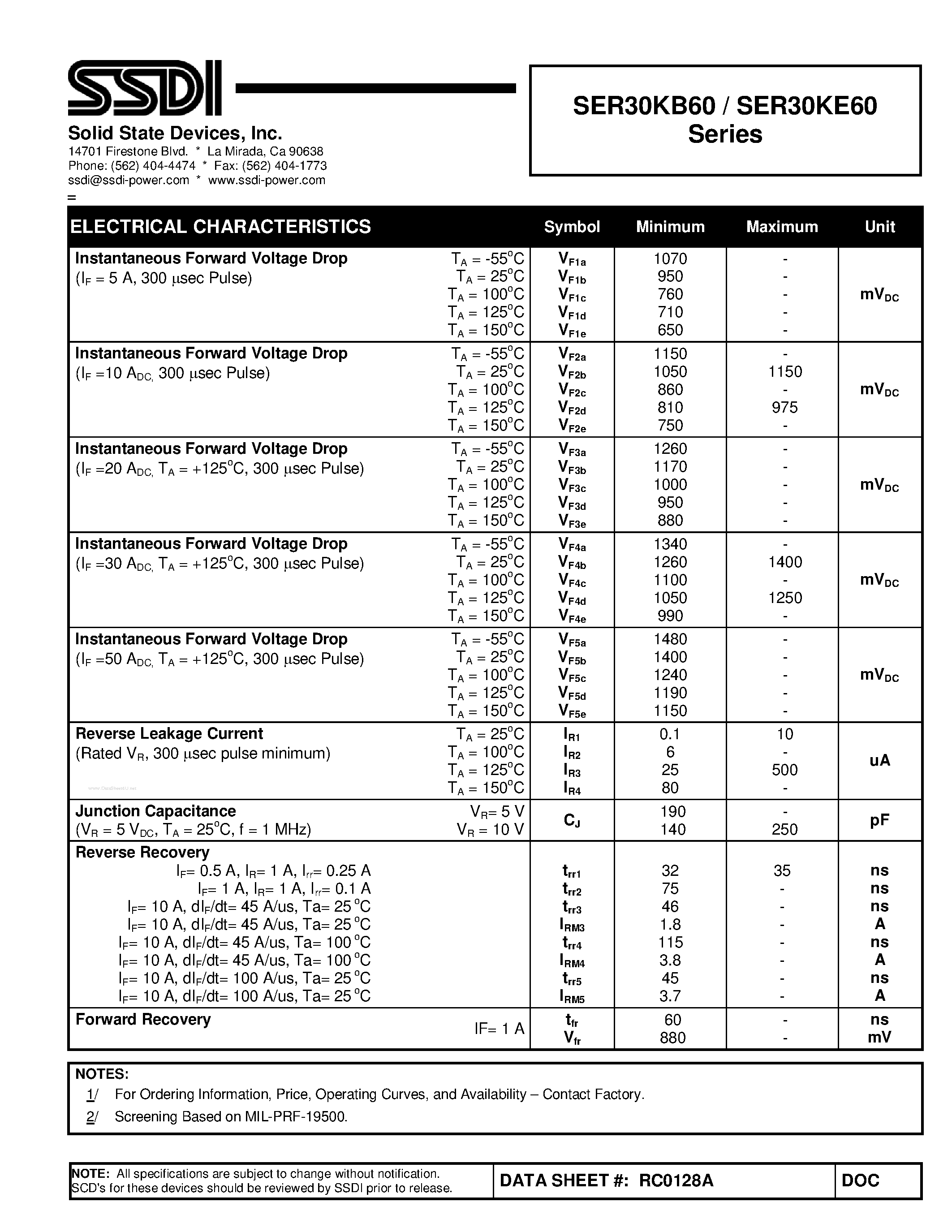 Datasheet SER30KB30 page 2 Datasheet SER30KB30 - 30AMP 300-600 VOLT ULTRAFAST POWER SURFACE MOUNT RECTIFIER page 2
