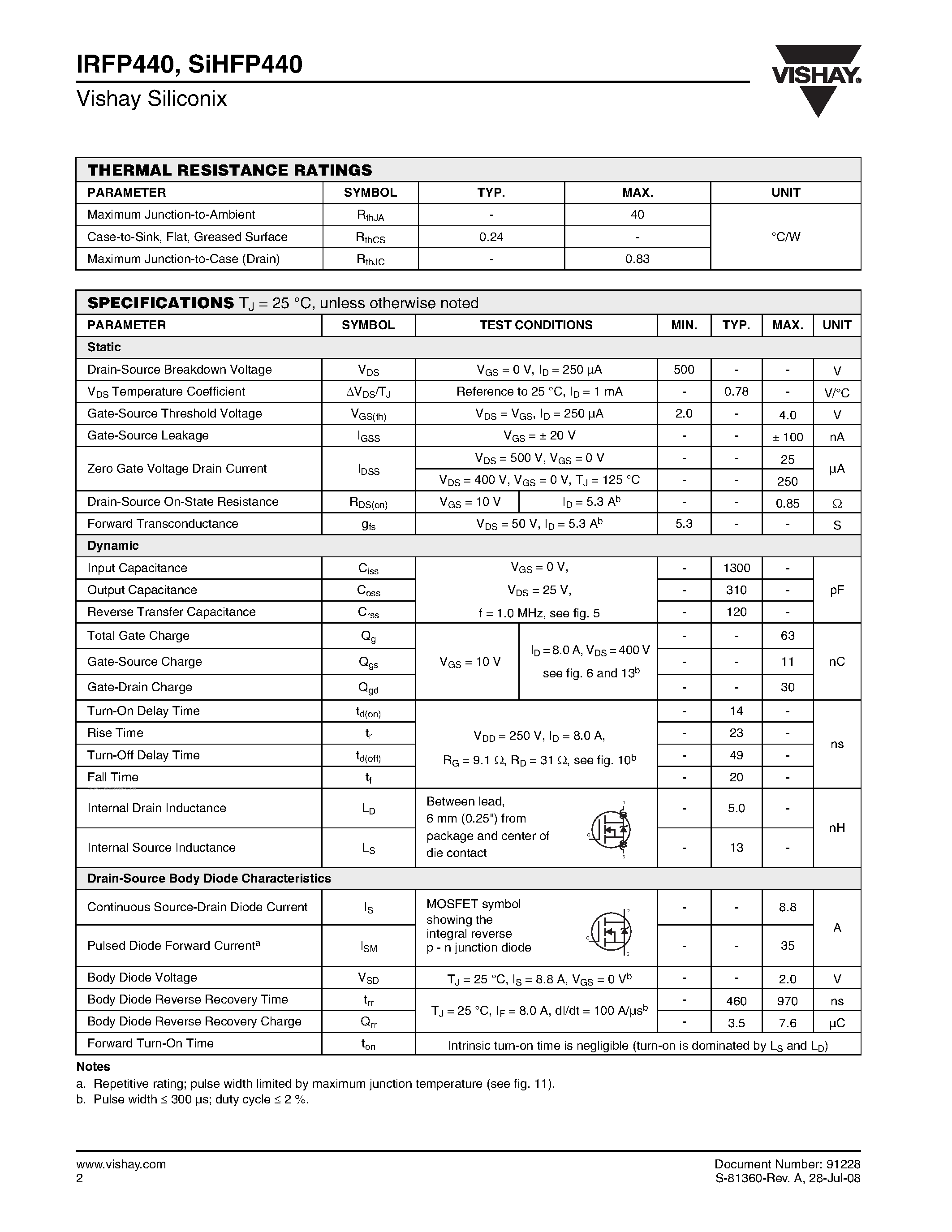 Datasheet IRFP440 - Power MOSFET page 2