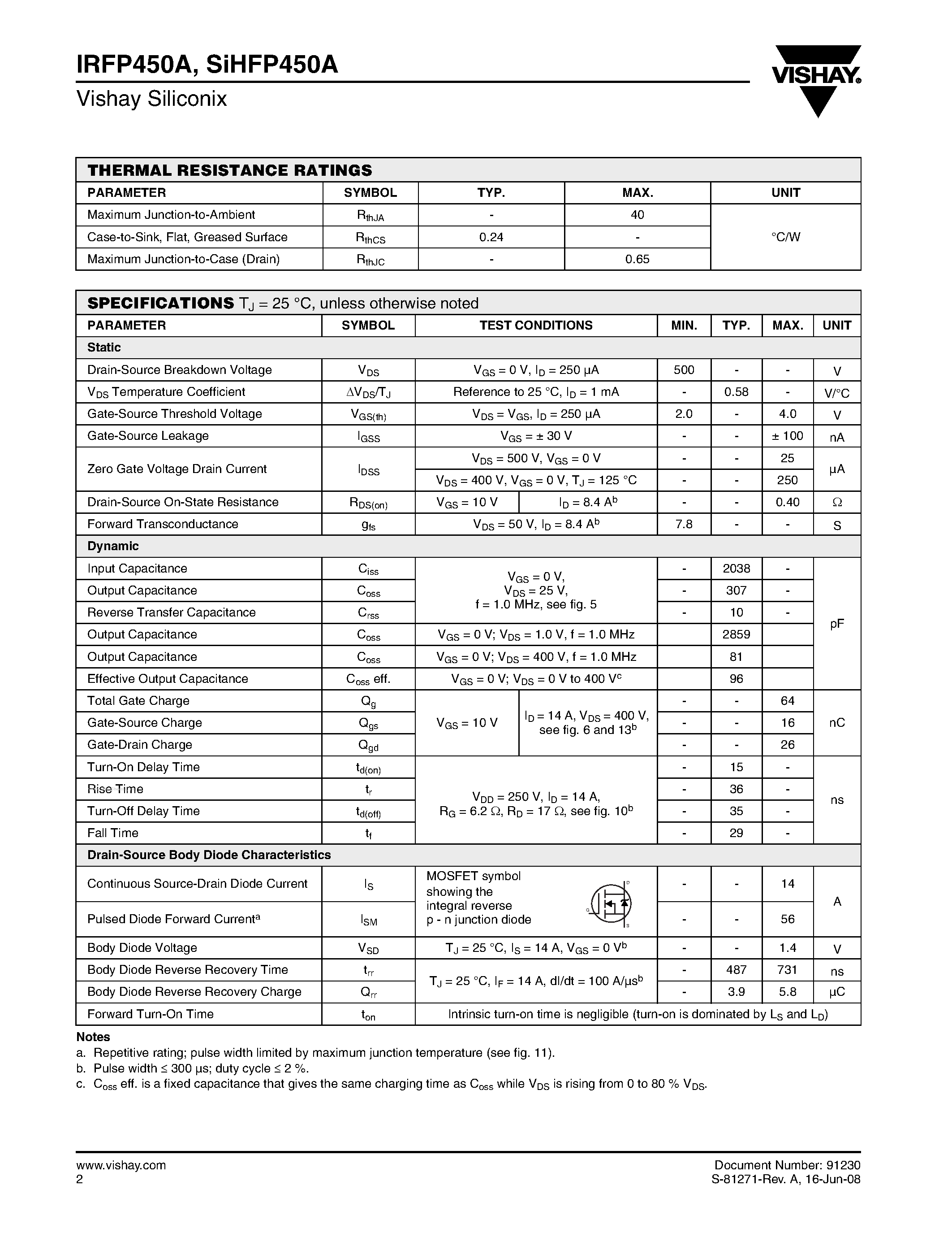 Datasheet IRFP450A - Power MOSFET page 2