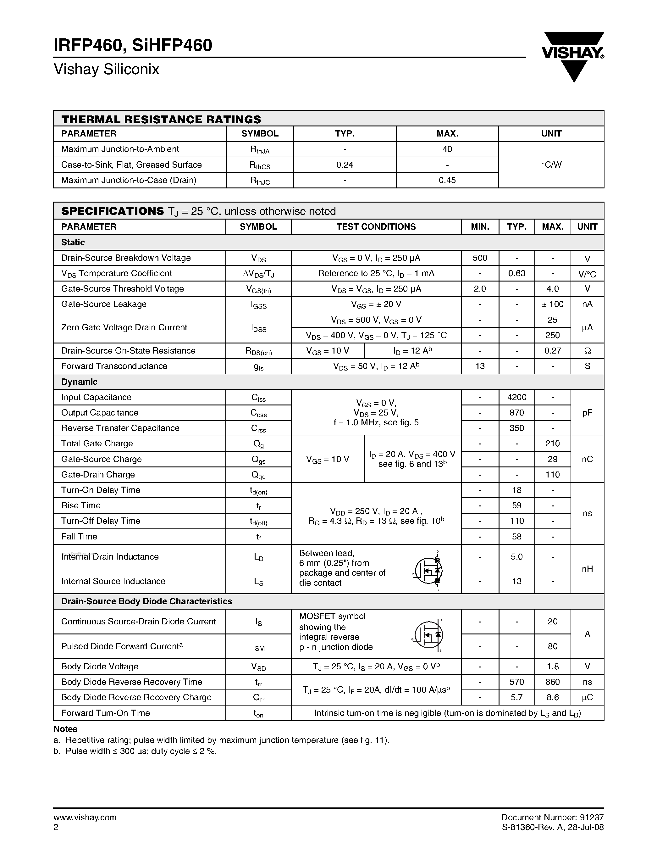 Datasheet IRFP460 - Power MOSFET page 2