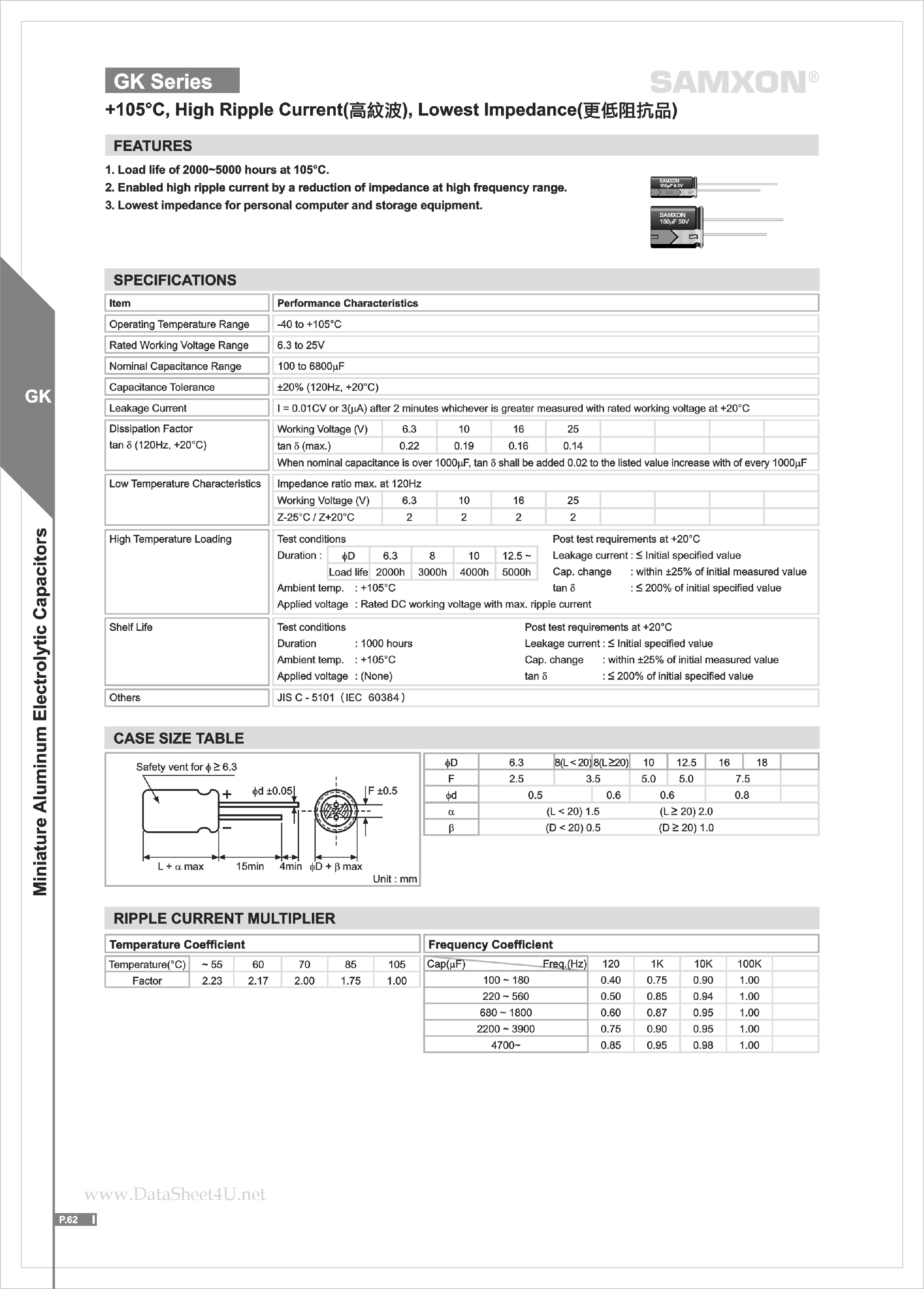 Datasheet GK227M0JE11 - Capacitors page 1