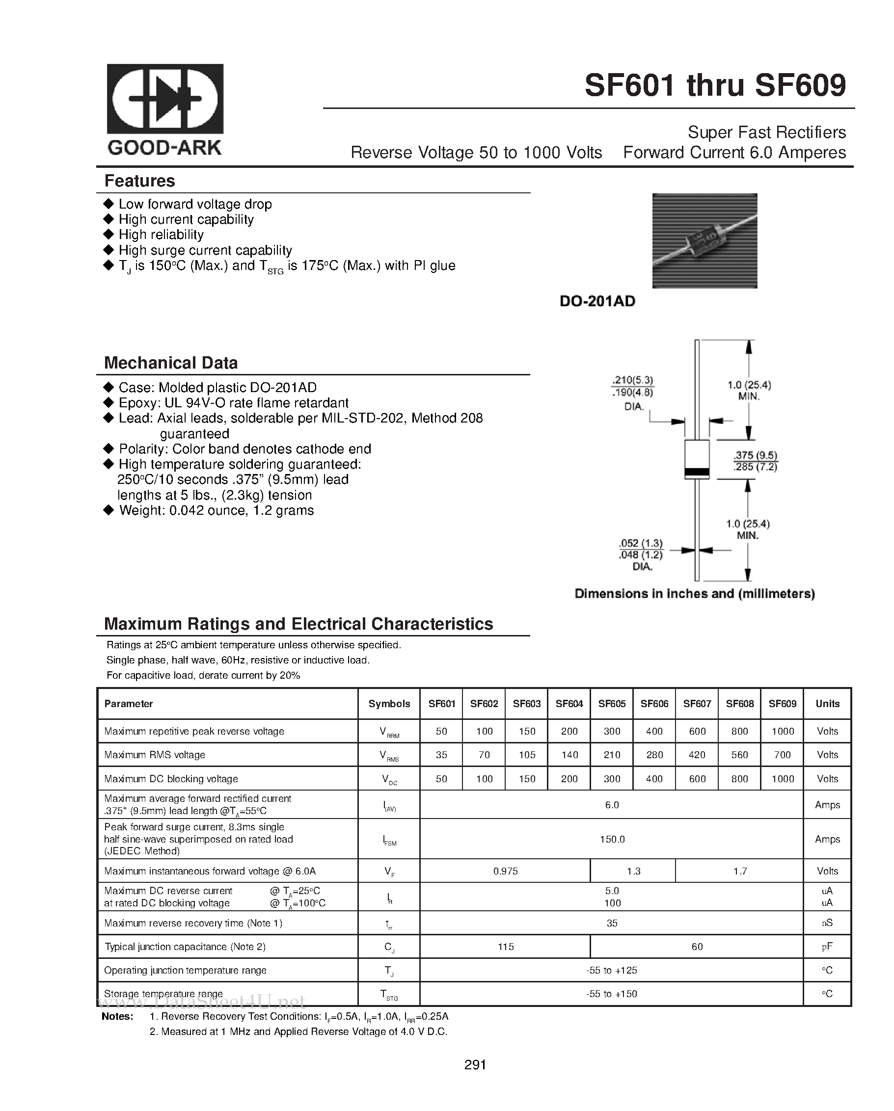 Datasheet SF601 page 1 Datasheet SF601 - (SF601 - SF609) Super Fast Rectifier Diode page 1