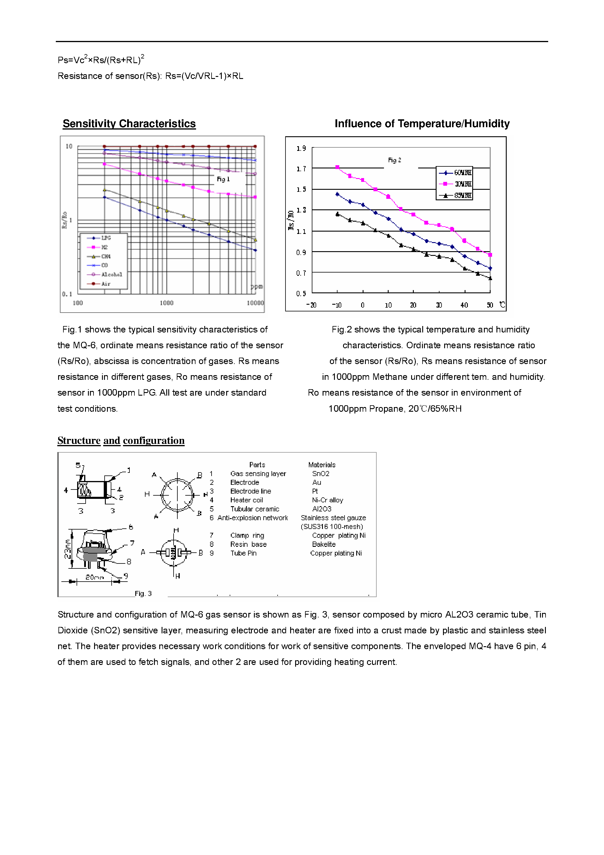 Datasheet MQ6 page 2 Datasheet MQ6 - Semiconductor Sensor for LPG page 2