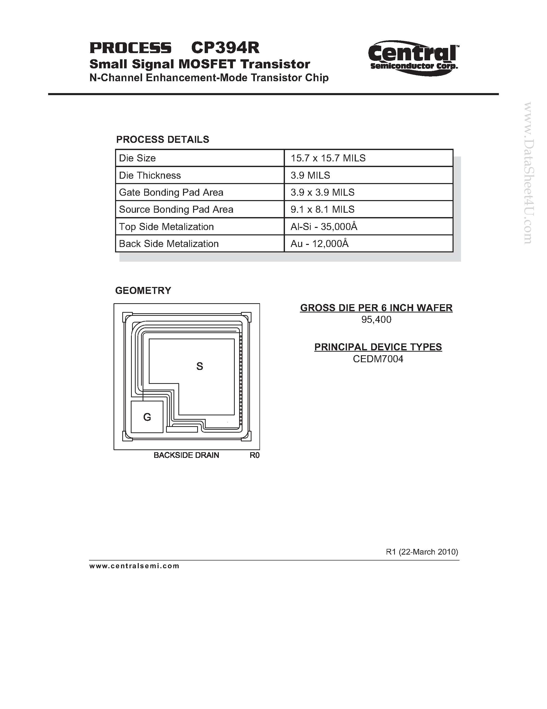 Datasheet CP394R page 1 Datasheet CP394R - Small Signal MOSFET Transistor N-Channel Enhancement-Mode Transistor Chip page 1