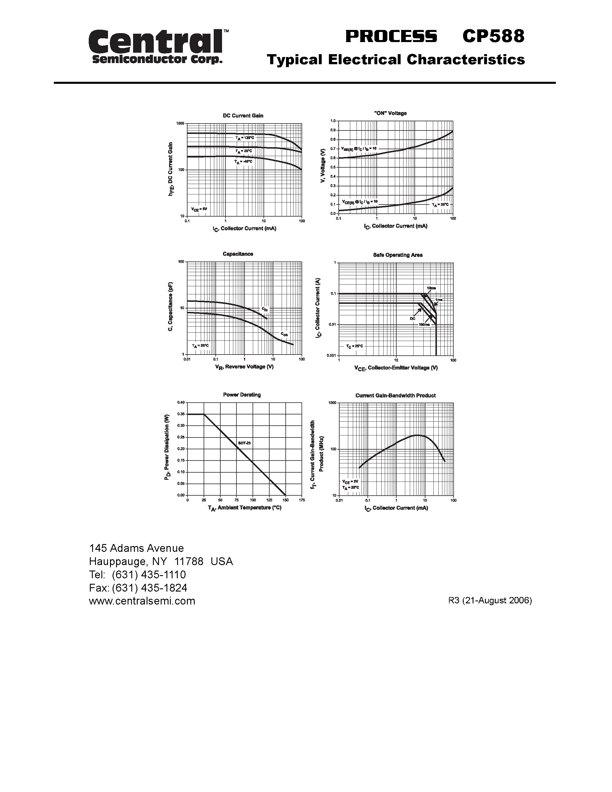 Datasheet CP588 page 2 Datasheet CP588 - Small Signal Transistor PNP - Low Noise Amplifier Transistor Chip page 2
