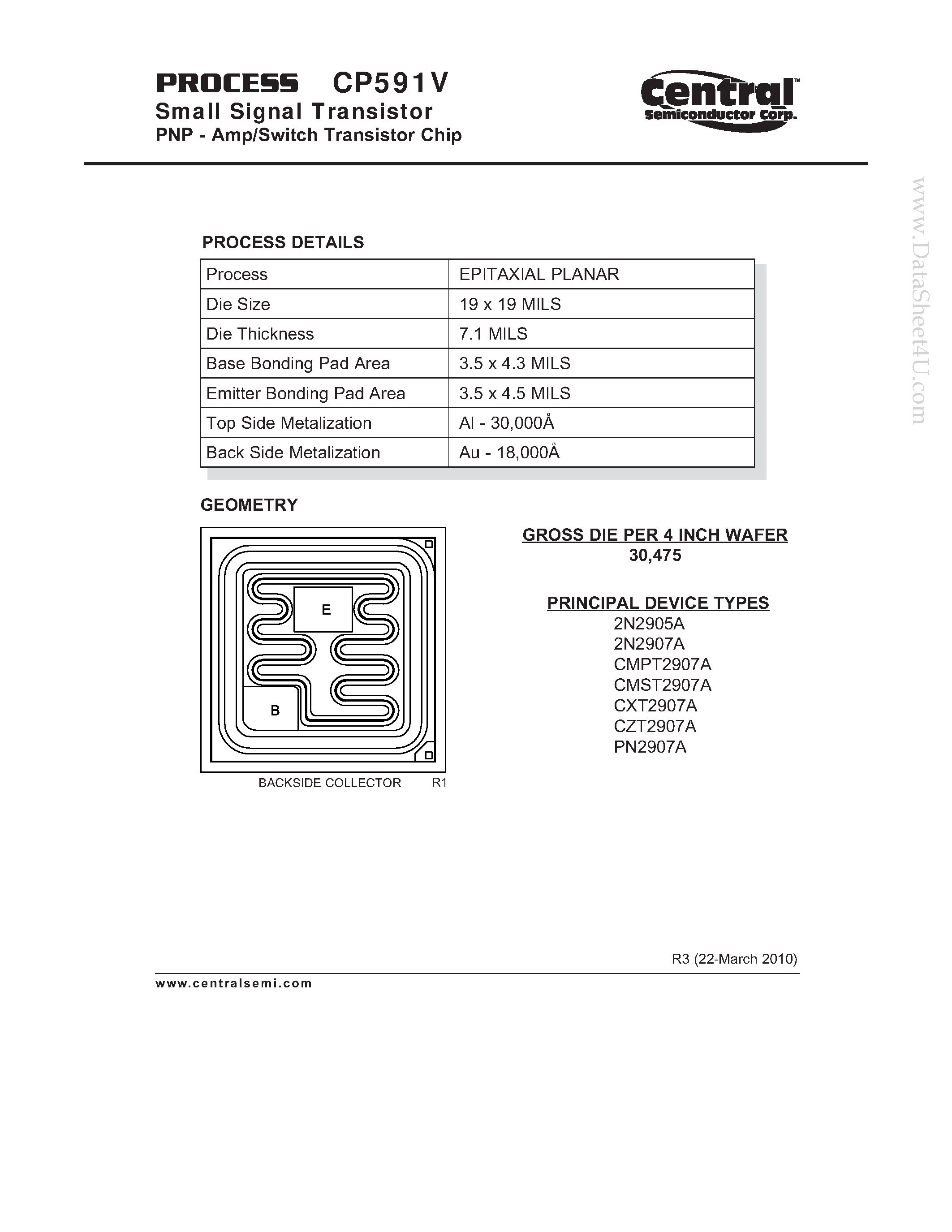 Datasheet CP591V page 1 Datasheet CP591V - Small Signal Transistor PNP - Amp/Switch Transistor Chip page 1