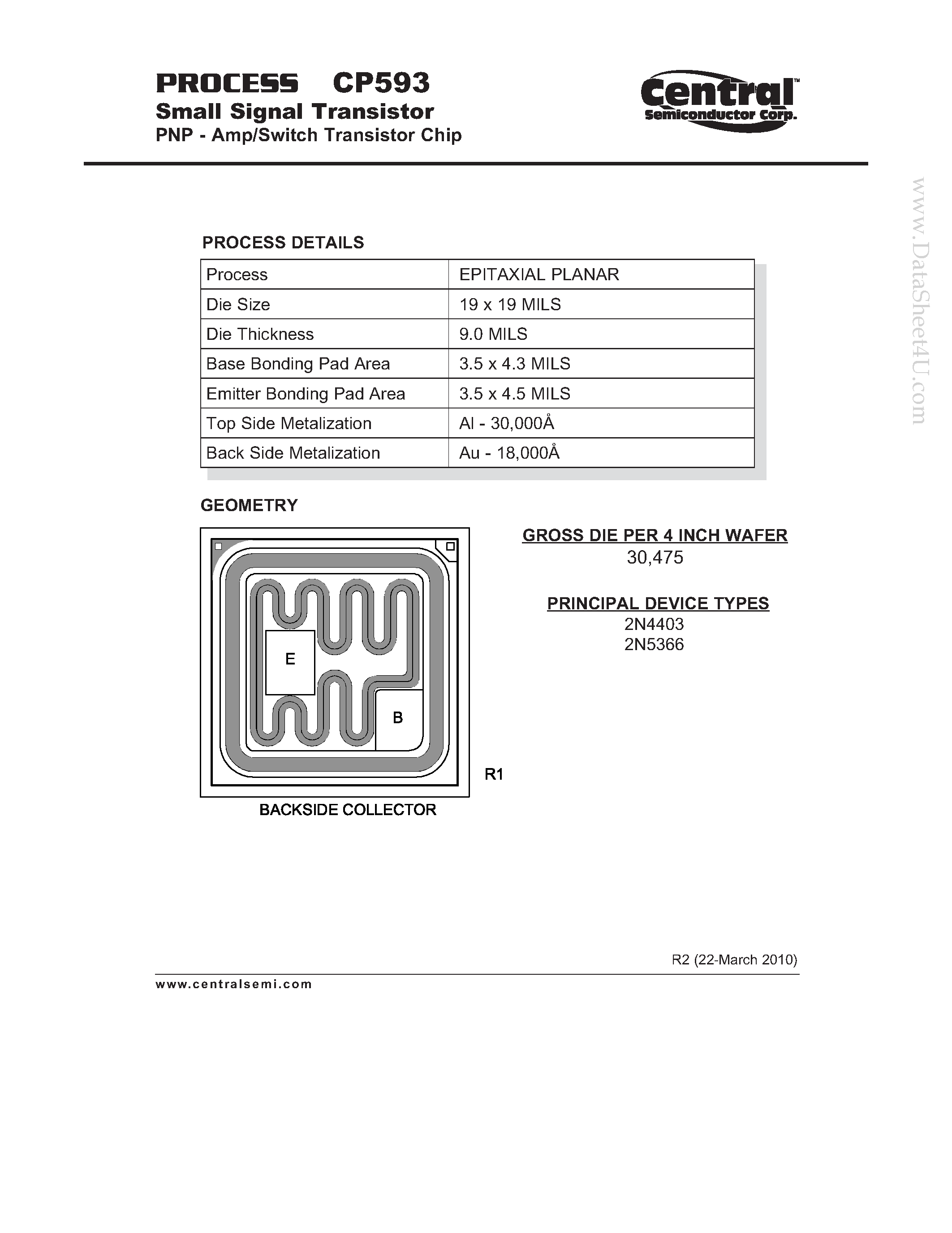 Datasheet CP593 page 1 Datasheet CP593 - Small Signal Transistor PNP - Amp/Switch Transistor Chip page 1