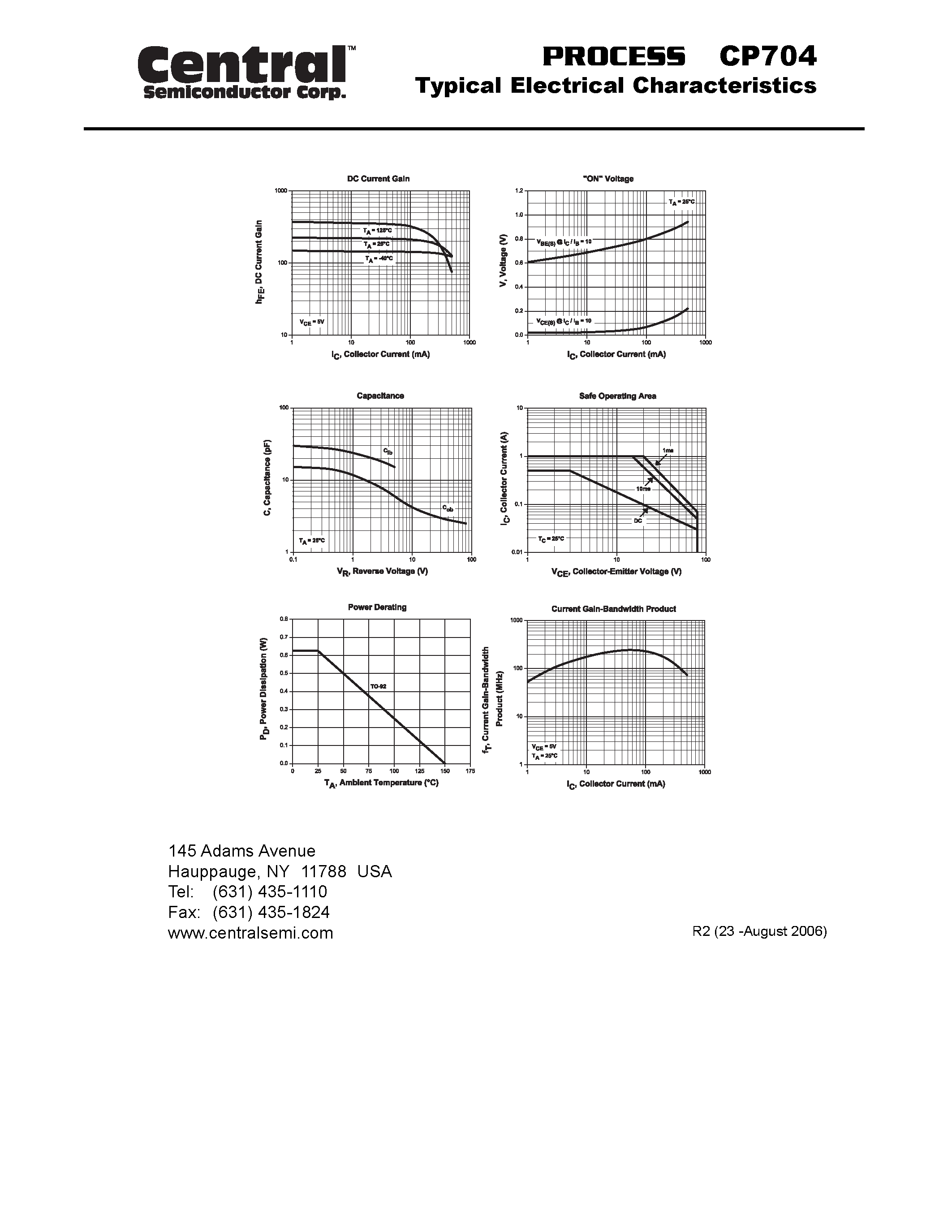 Datasheet CP704 page 2 Datasheet CP704 - Small Signal Transistors PNP - High Current Transistor Chip page 2