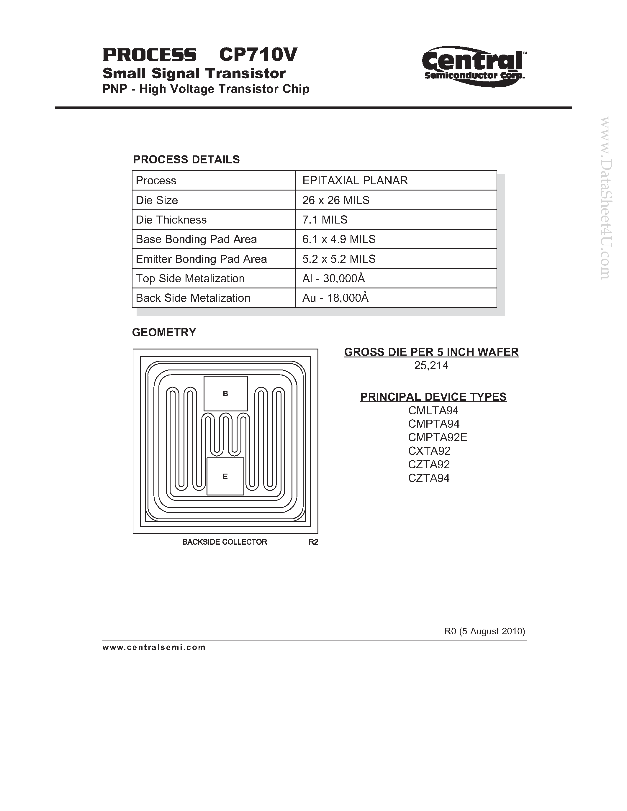 Datasheet CP710V page 1 Datasheet CP710V - Small Signal Transistor PNP - High Voltage Transistor Chip page 1