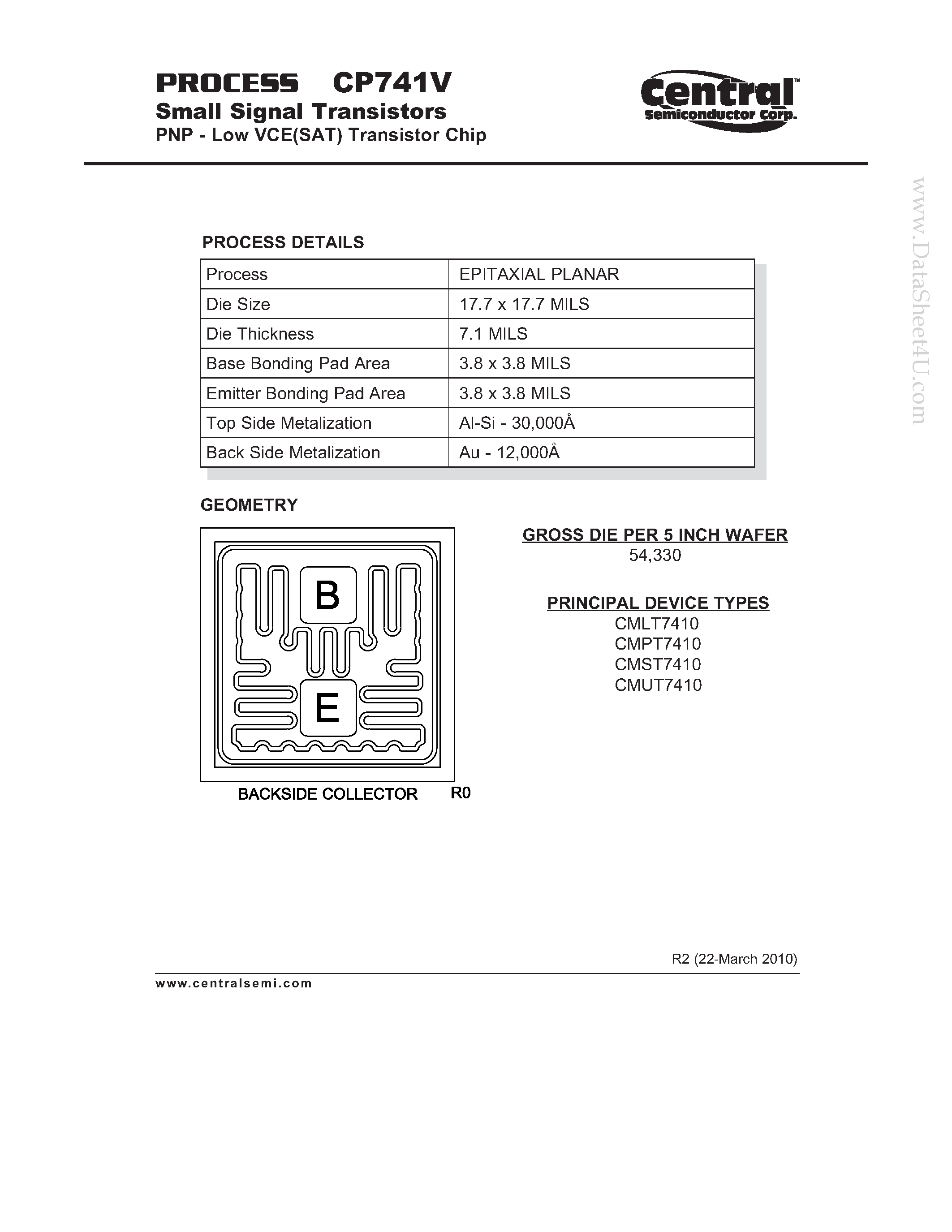 Datasheet CP741V page 1 Datasheet CP741V - Small Signal Transistors PNP - Low VCE(SAT) Transistor Chip page 1