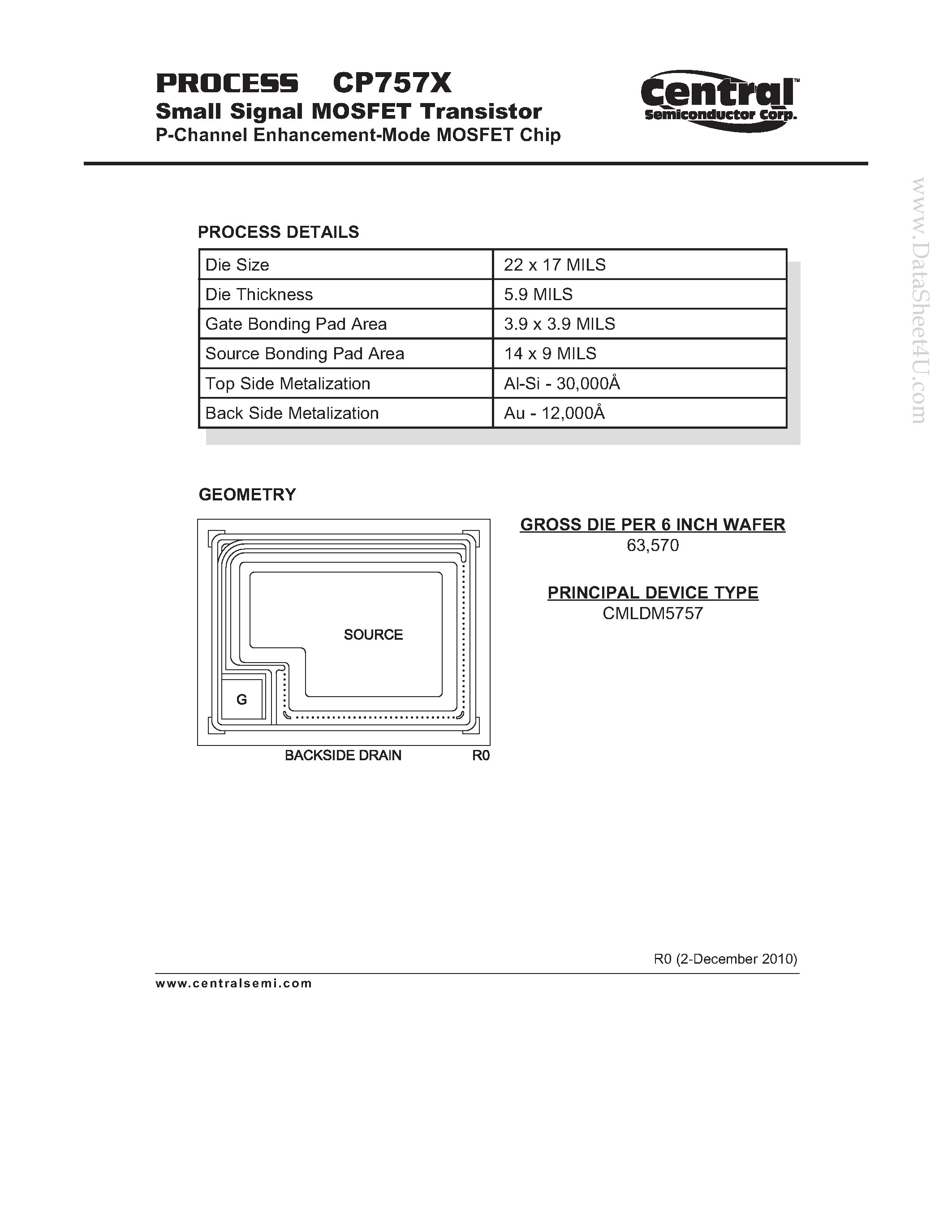 Даташит CP757X - Small Signal MOSFET Transistor P-Channel Enhancement-Mode MOSFET Chip страница 1