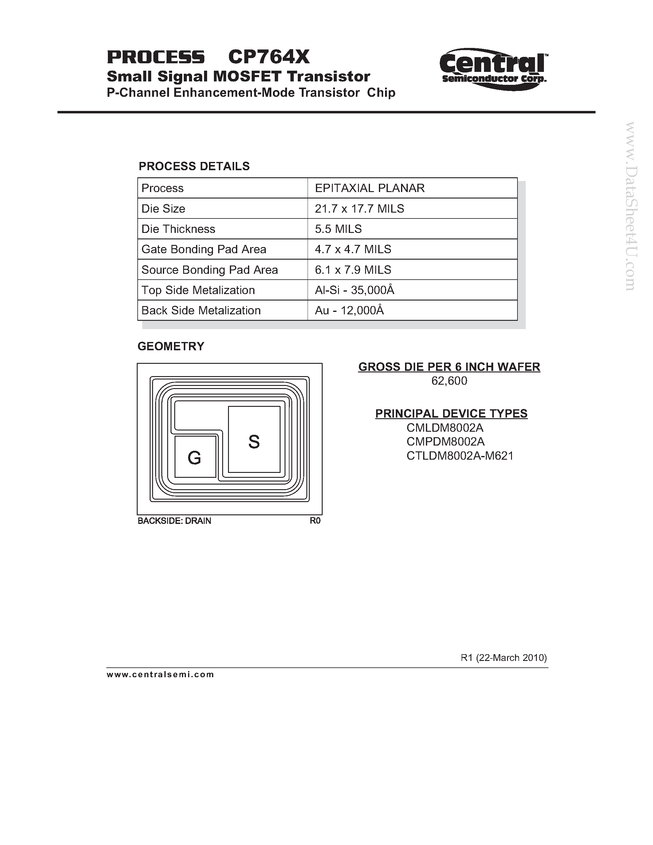 Datasheet CP764X page 1 Datasheet CP764X - Small Signal MOSFET Transistor P-Channel Enhancement-Mode Transistor Chip page 1