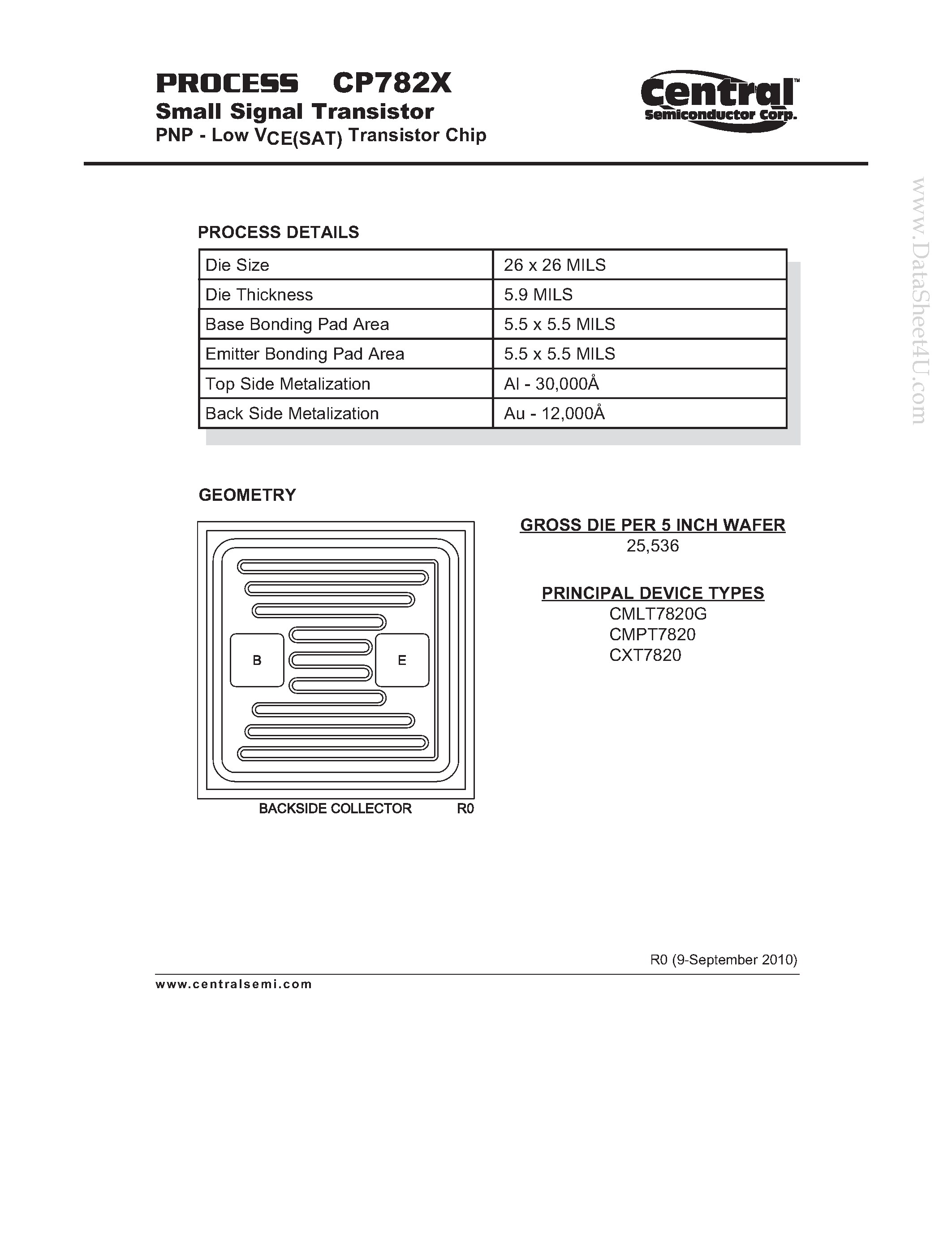 Datasheet CP782X - Small Signal Transistor PNP - Low VCE(SAT) Transistor Chip page 1