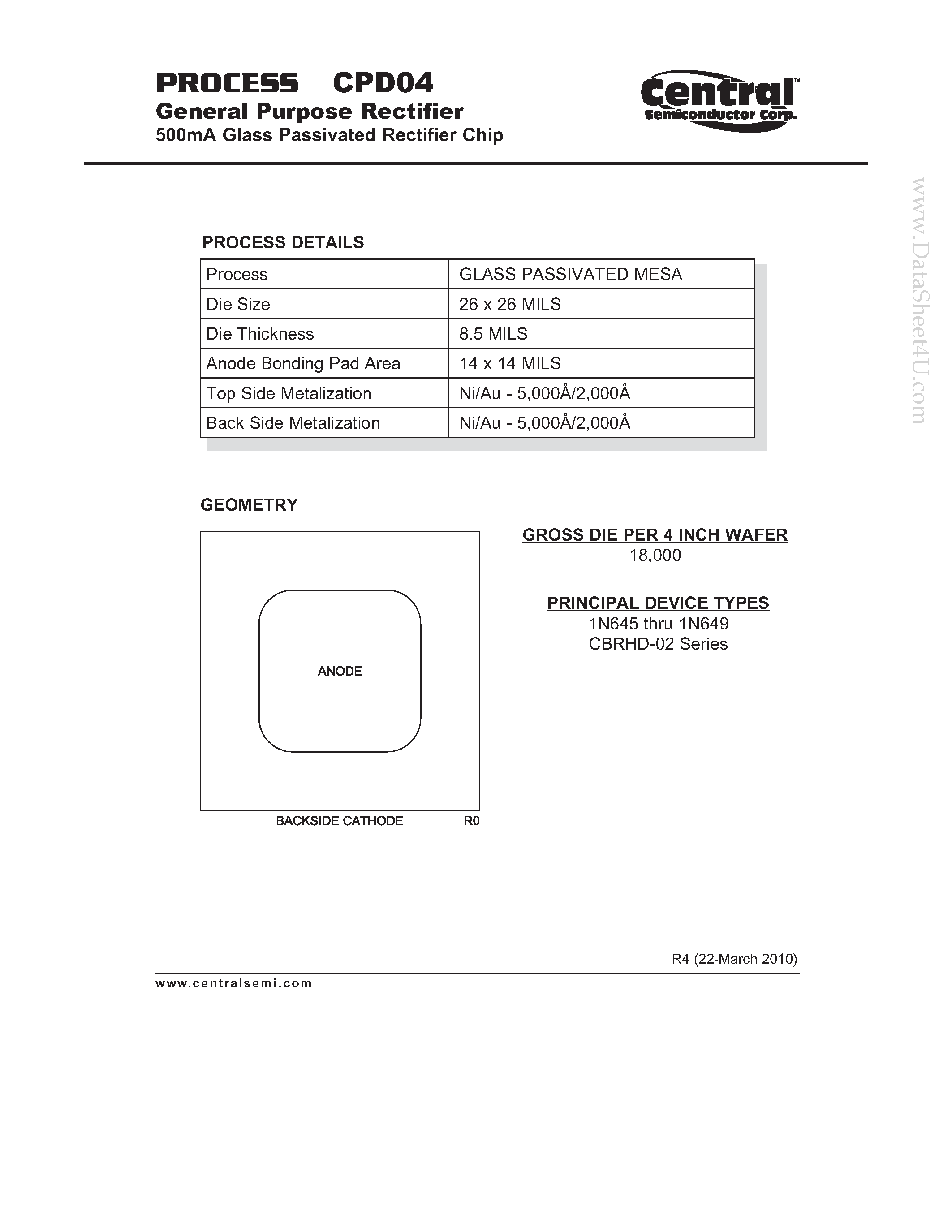 Datasheet CPD04 - General Purpose Rectifier 500mA Glass Passivated Rectifier Chip page 1