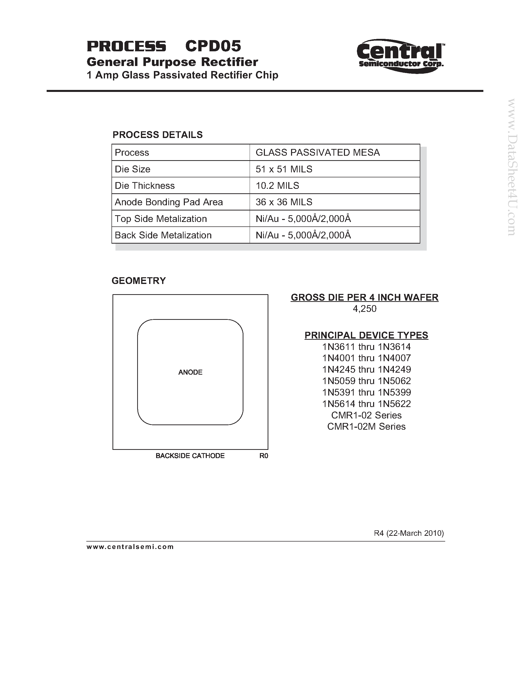 Datasheet CPD05 - General Purpose Rectifier 1 Amp Glass Passivated Rectifier Chip page 1