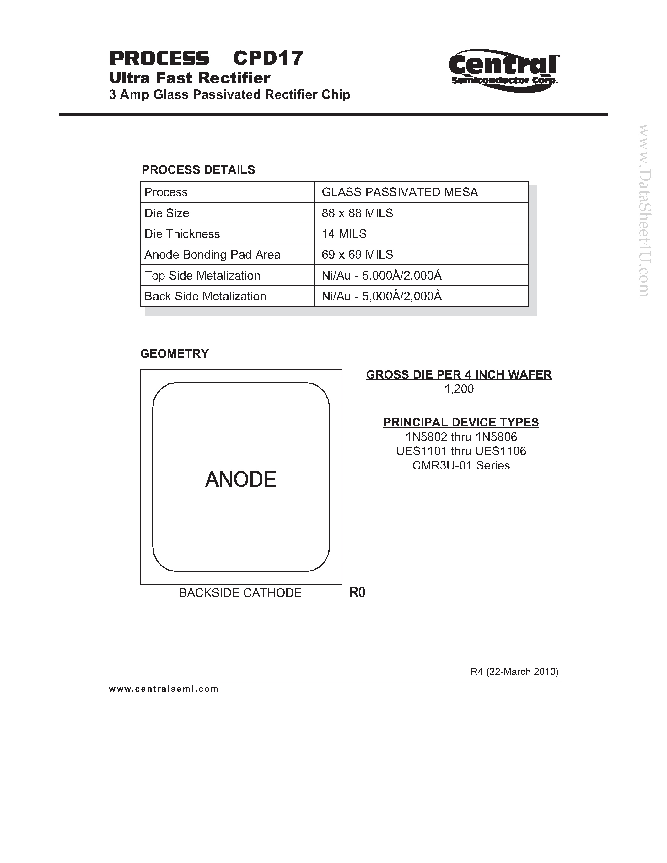 Datasheet CPD17 - Ultra Fast Rectifier 3 Amp Glass Passivated Rectifier Chip page 1